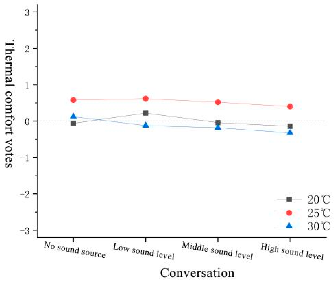 Forests 15 01373 g034