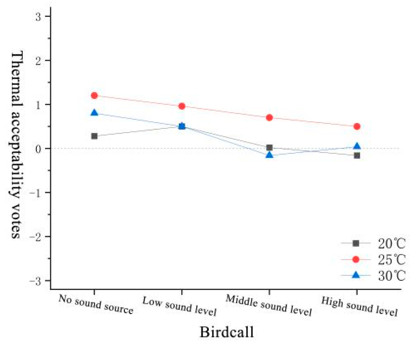 Forests 15 01373 g038