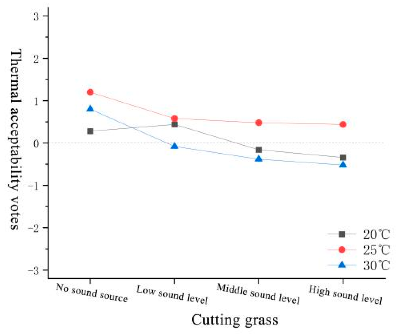 Forests 15 01373 g043
