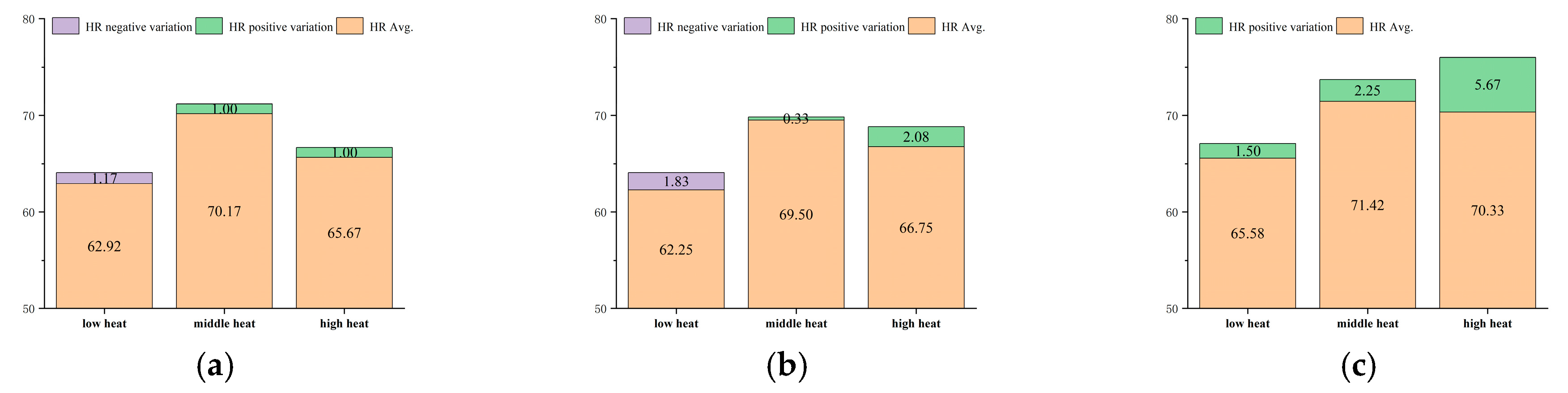 Forests 15 01373 g047