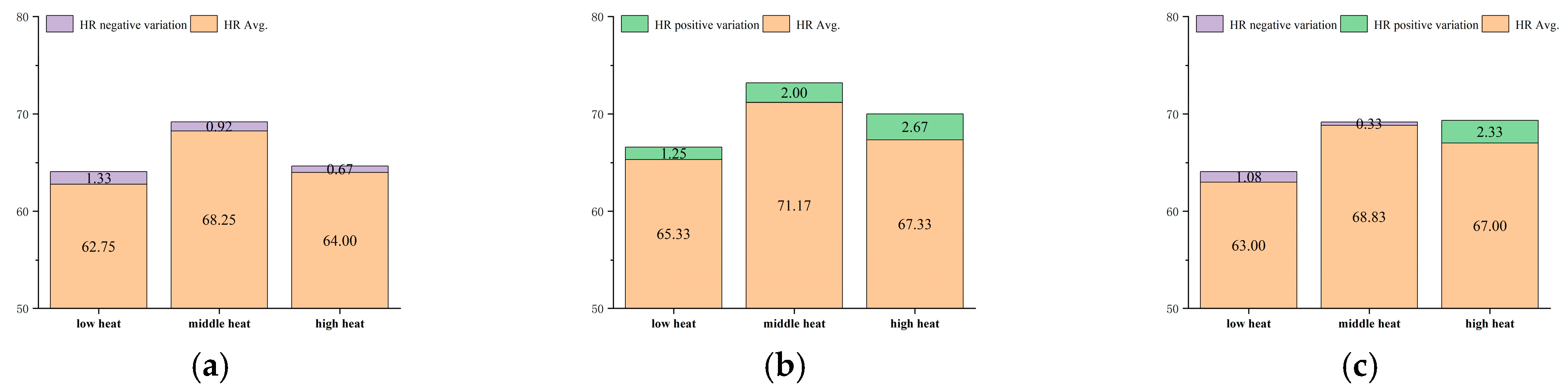 Forests 15 01373 g048