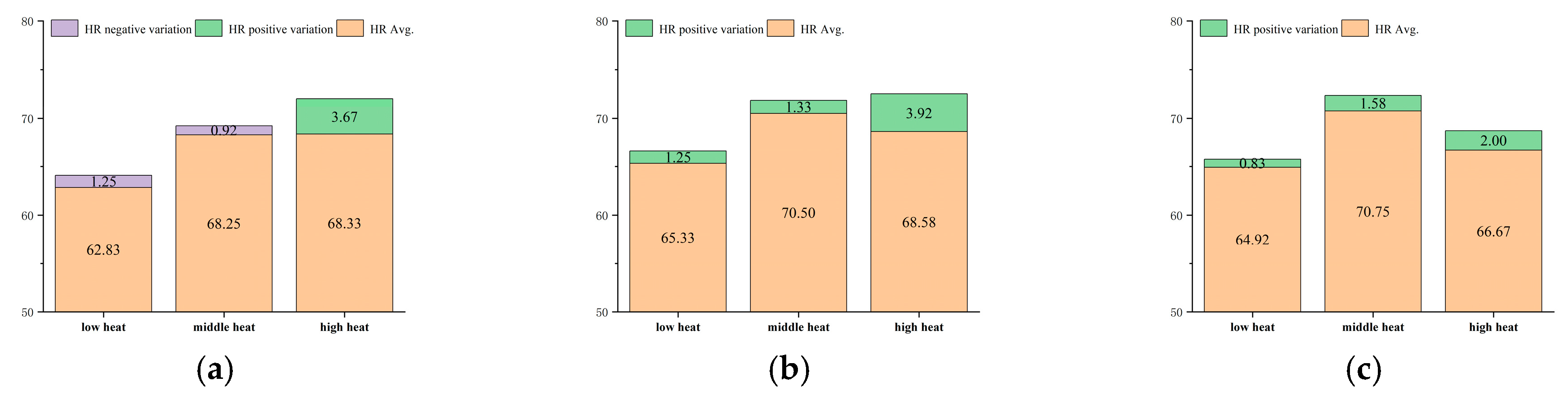 Forests 15 01373 g050