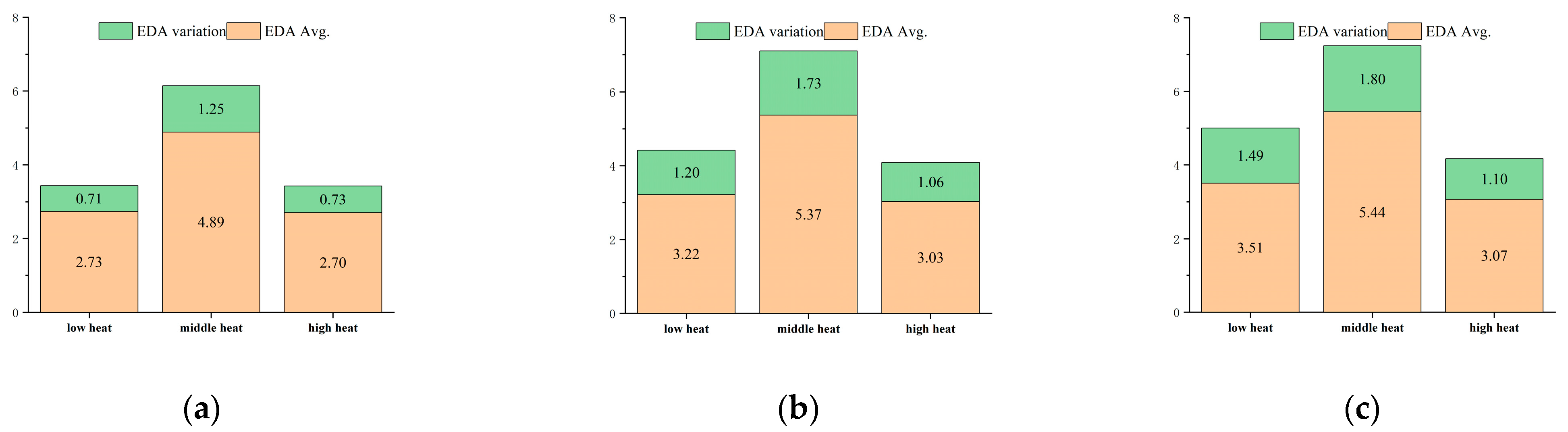 Forests 15 01373 g052