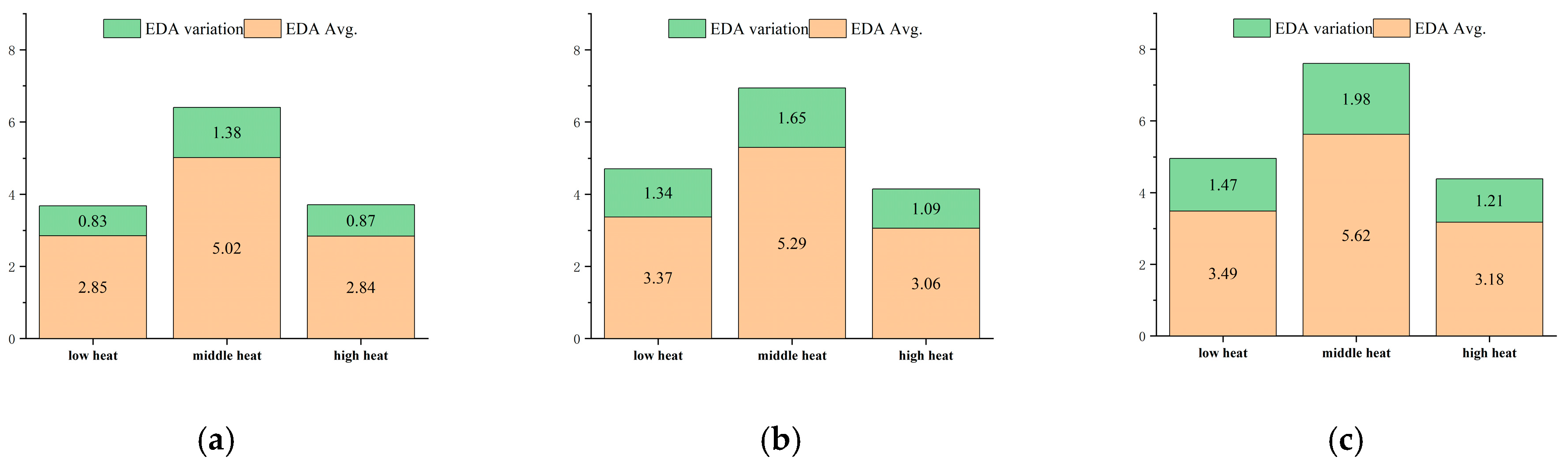 Forests 15 01373 g053
