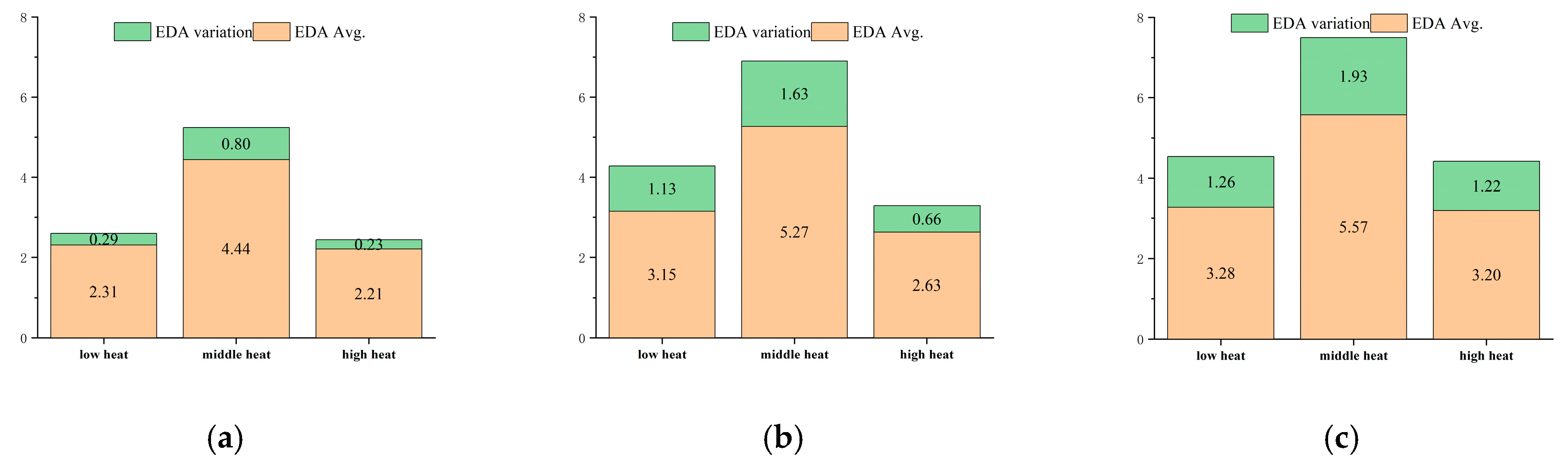 Forests 15 01373 g055