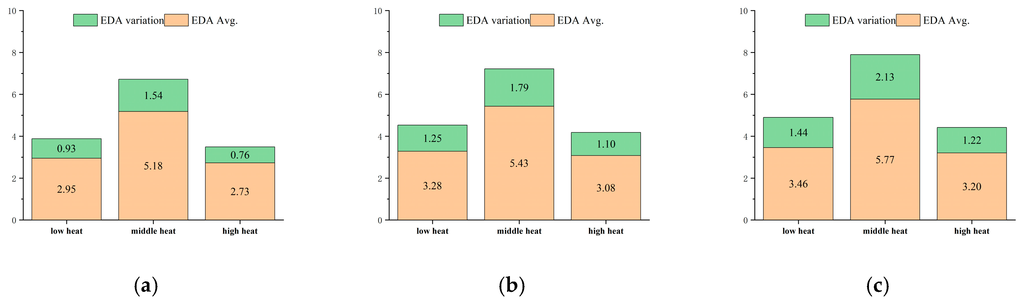 Forests 15 01373 g057