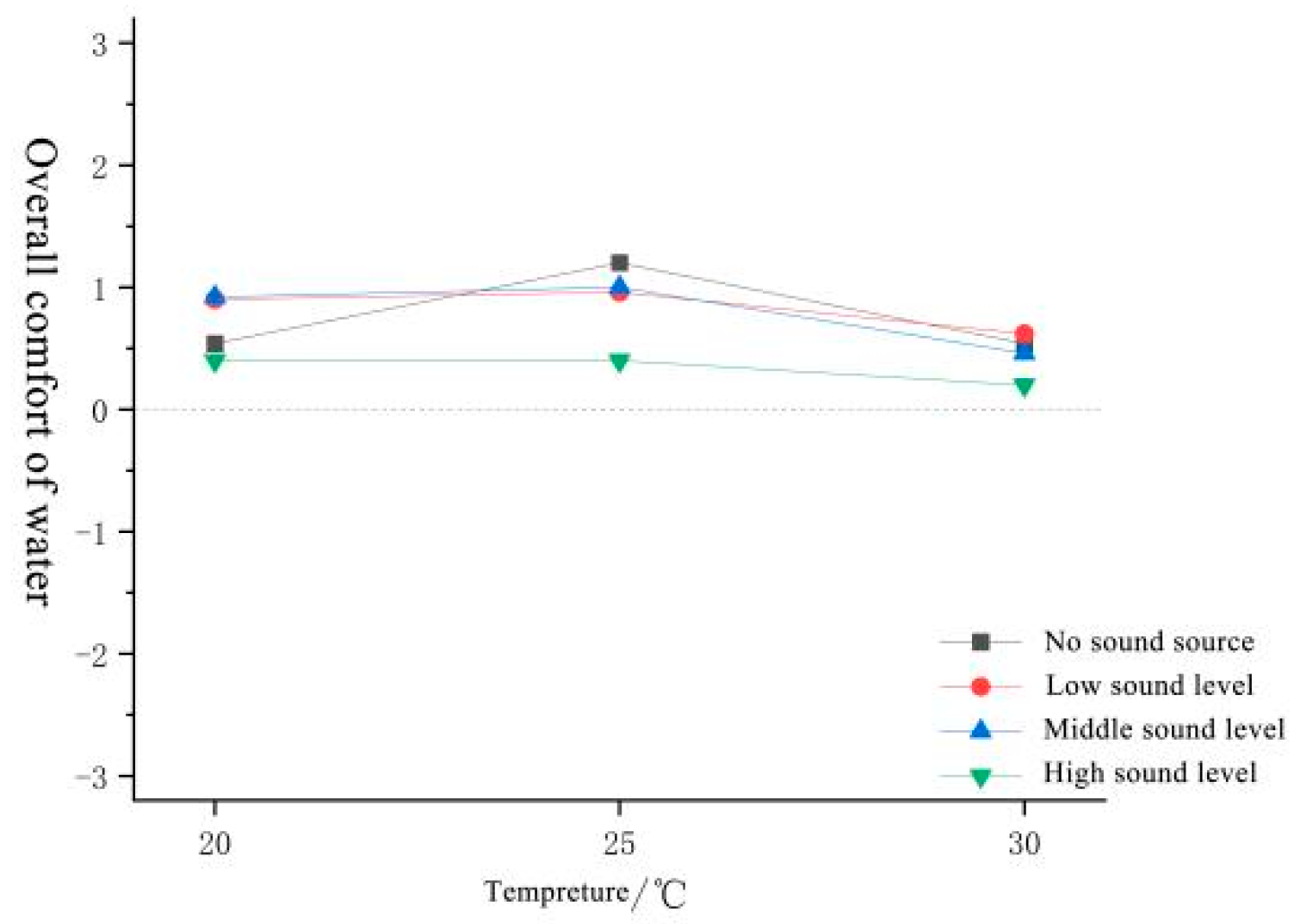 Forests 15 01373 g059