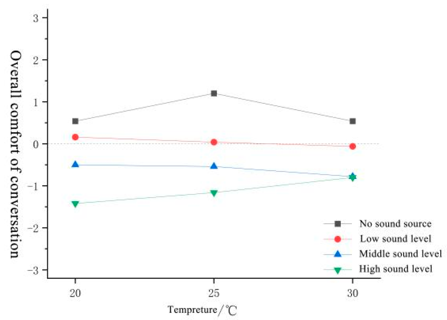 Forests 15 01373 g060