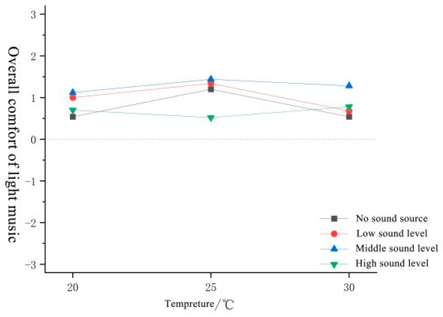 Forests 15 01373 g061