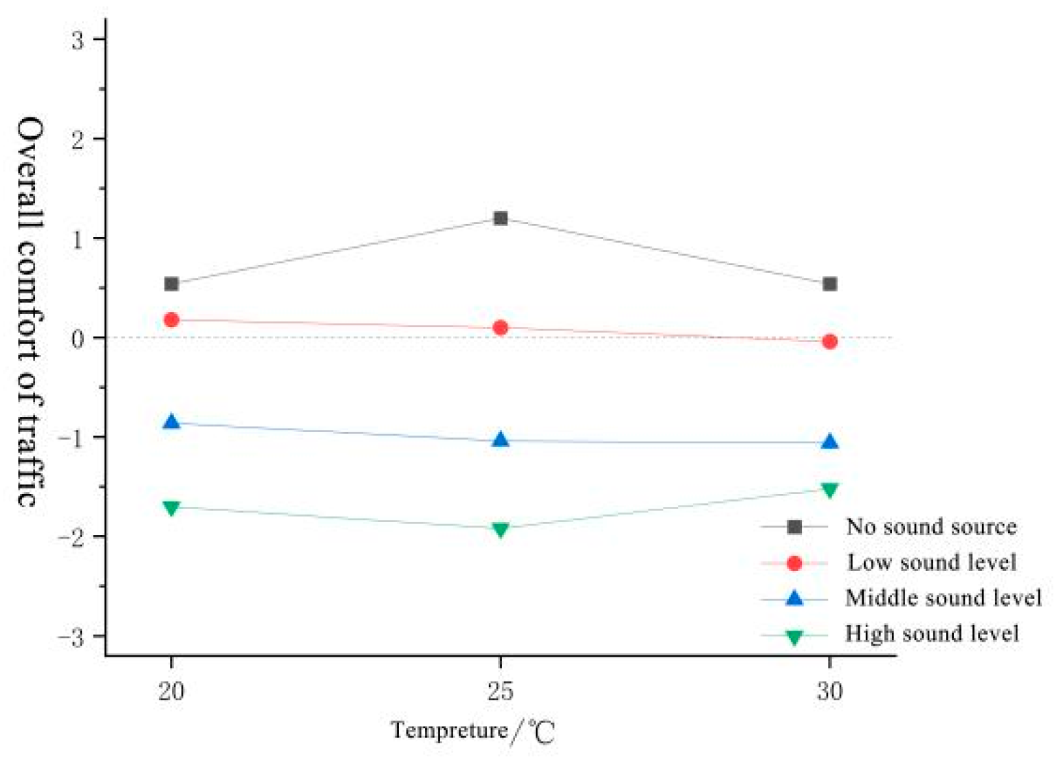 Forests 15 01373 g062
