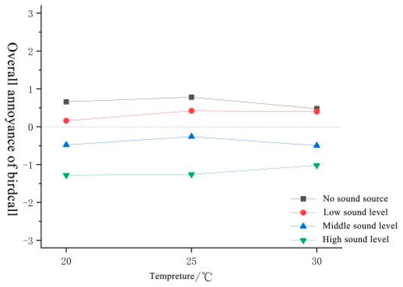Forests 15 01373 g064