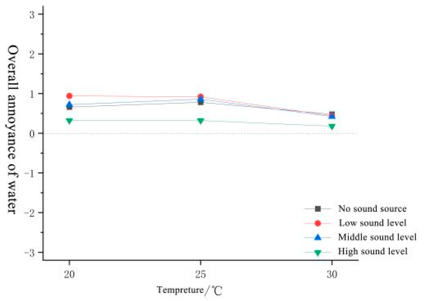 Forests 15 01373 g065