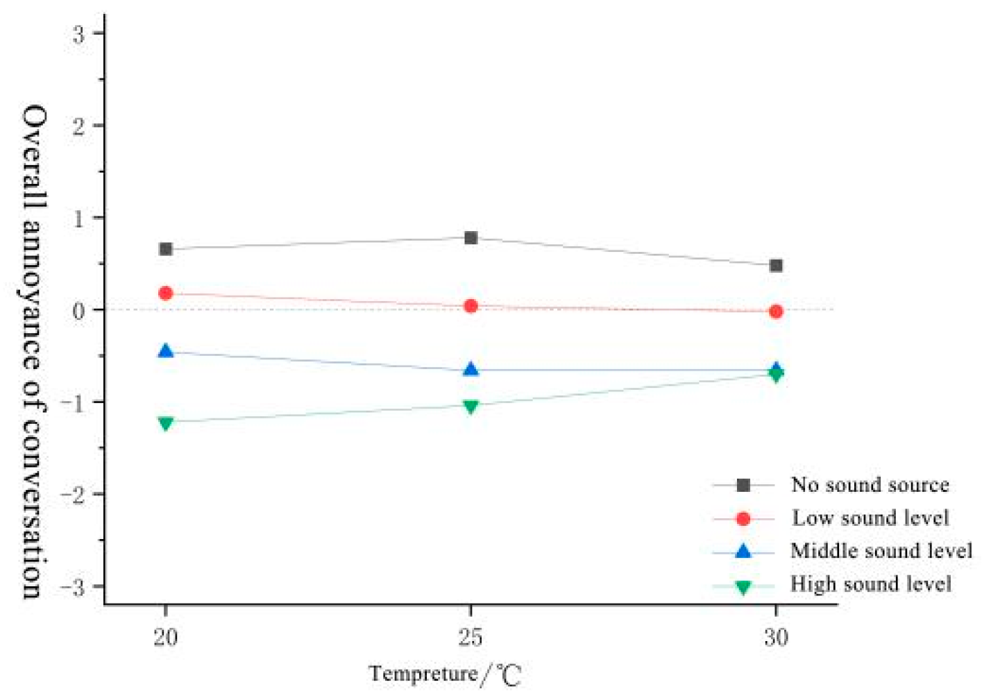 Forests 15 01373 g066