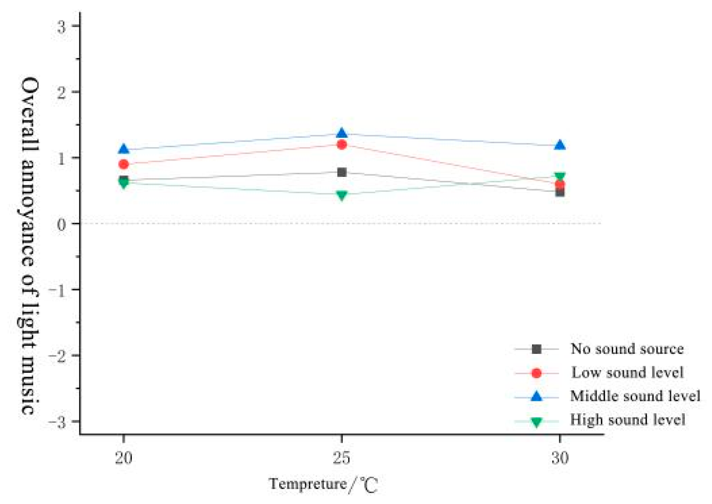 Forests 15 01373 g067