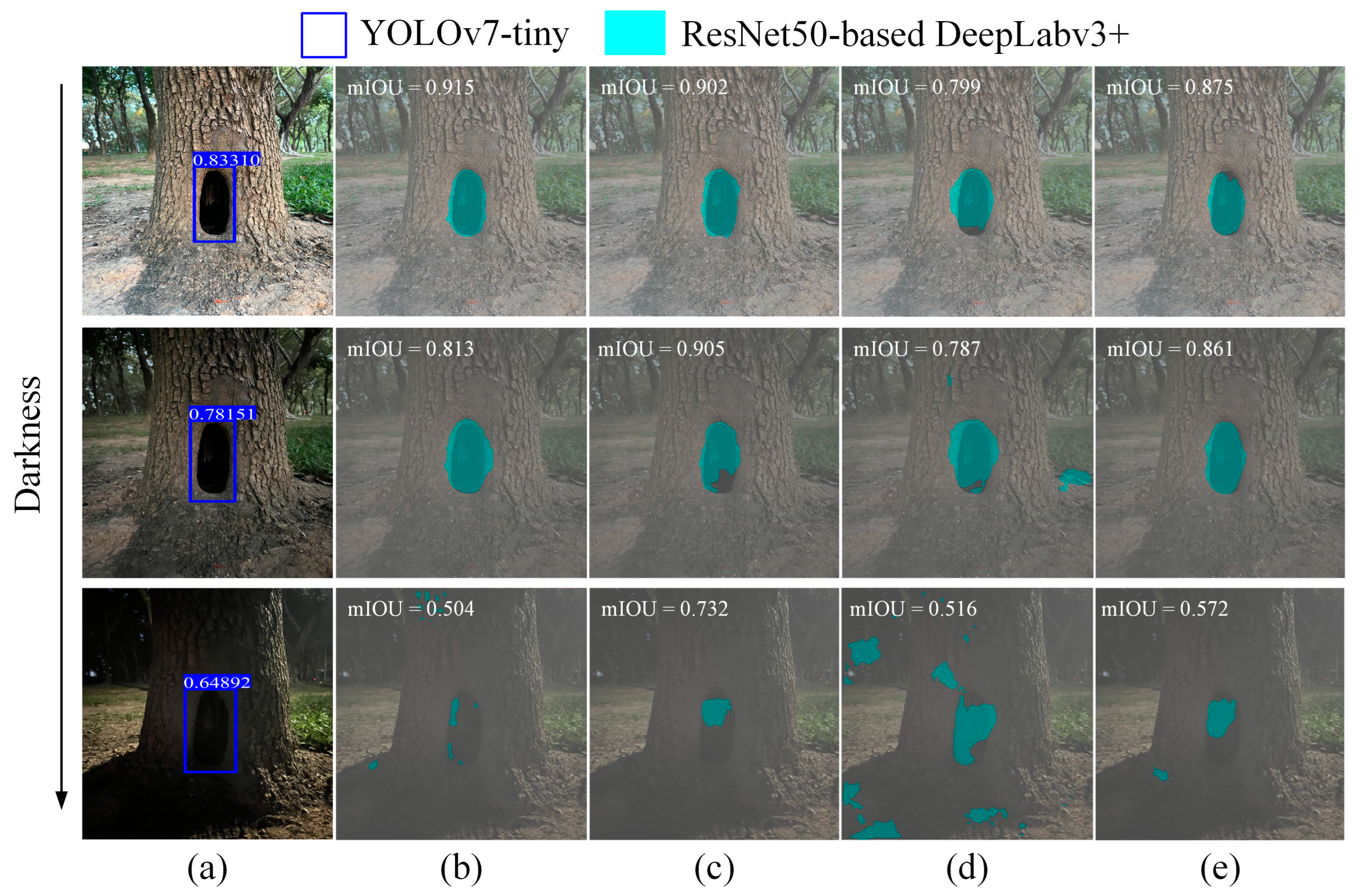 Forests 15 01374 g010