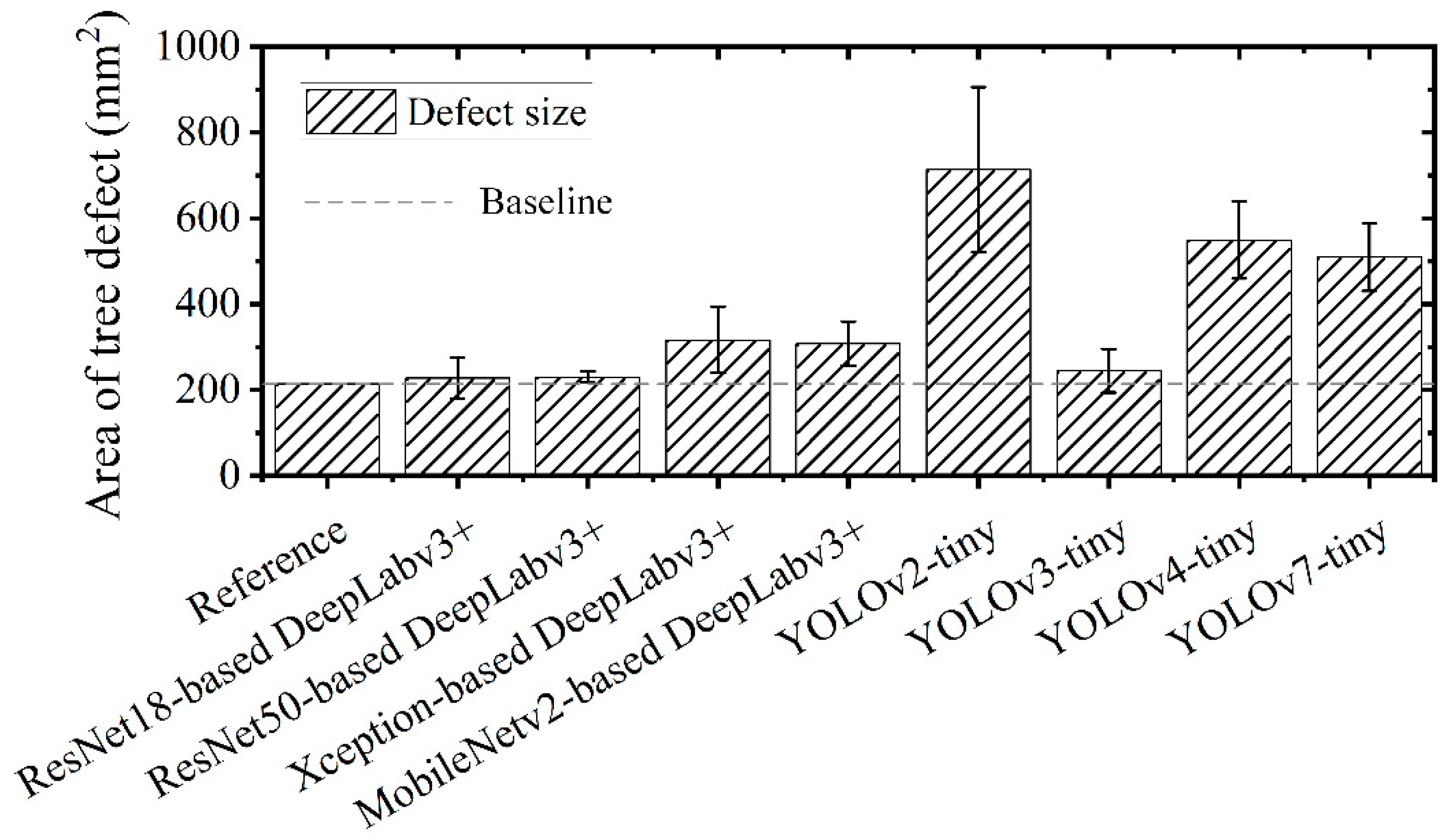 Forests 15 01374 g014