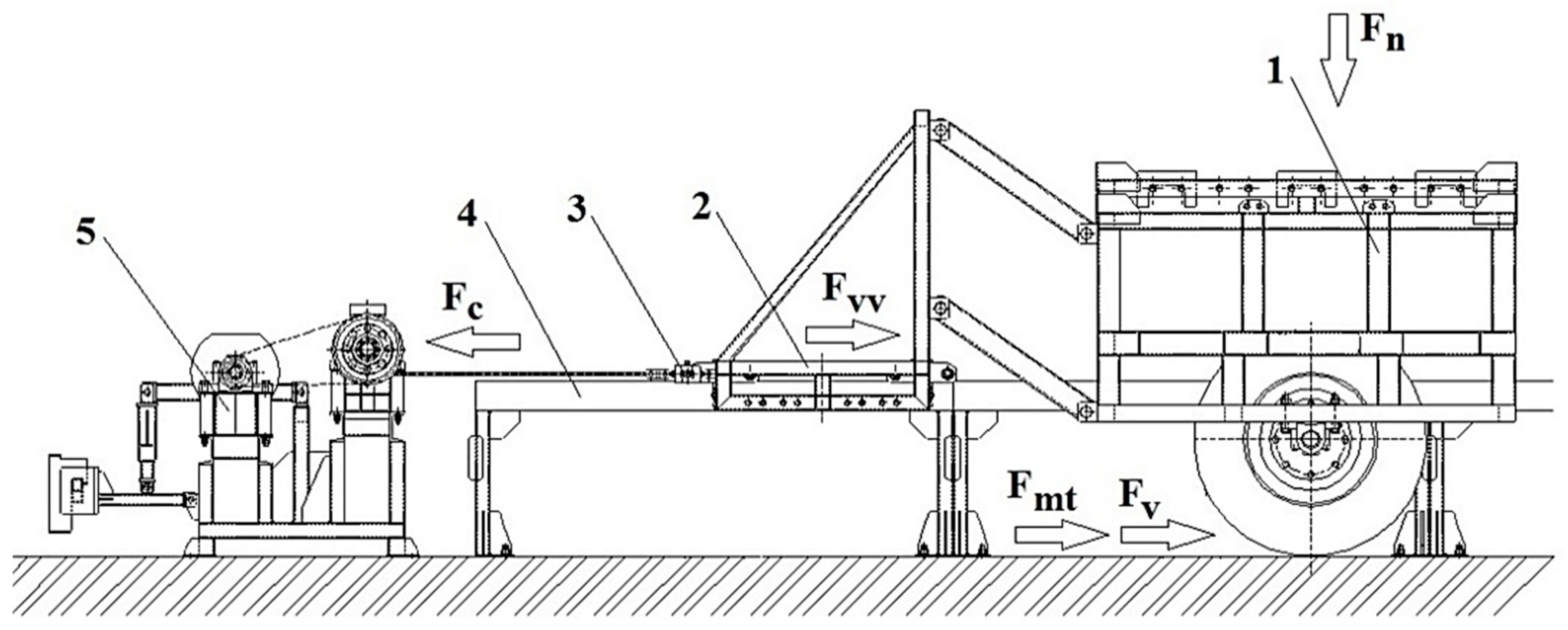 Forests 15 01397 g003