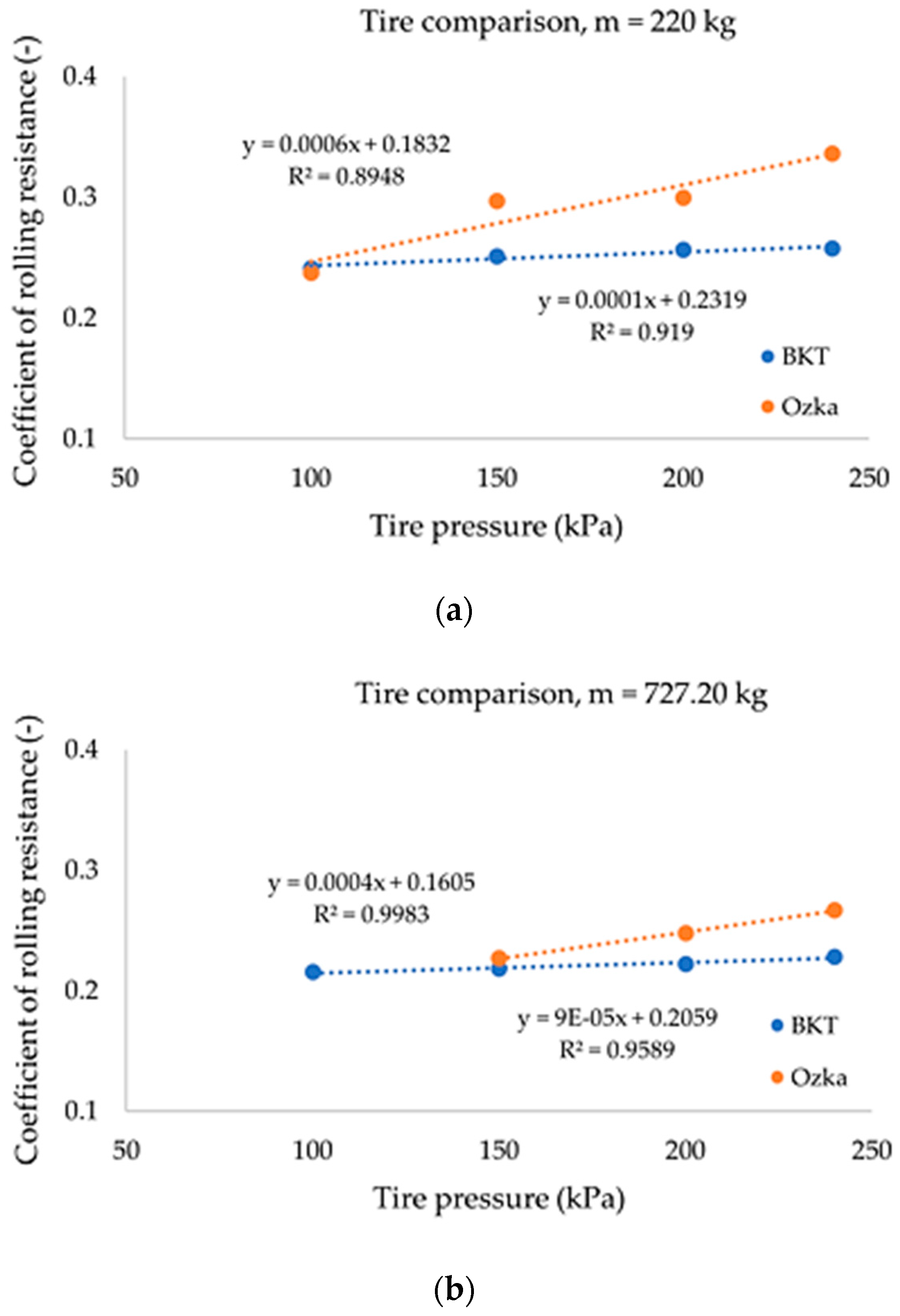 Forests 15 01397 g008
