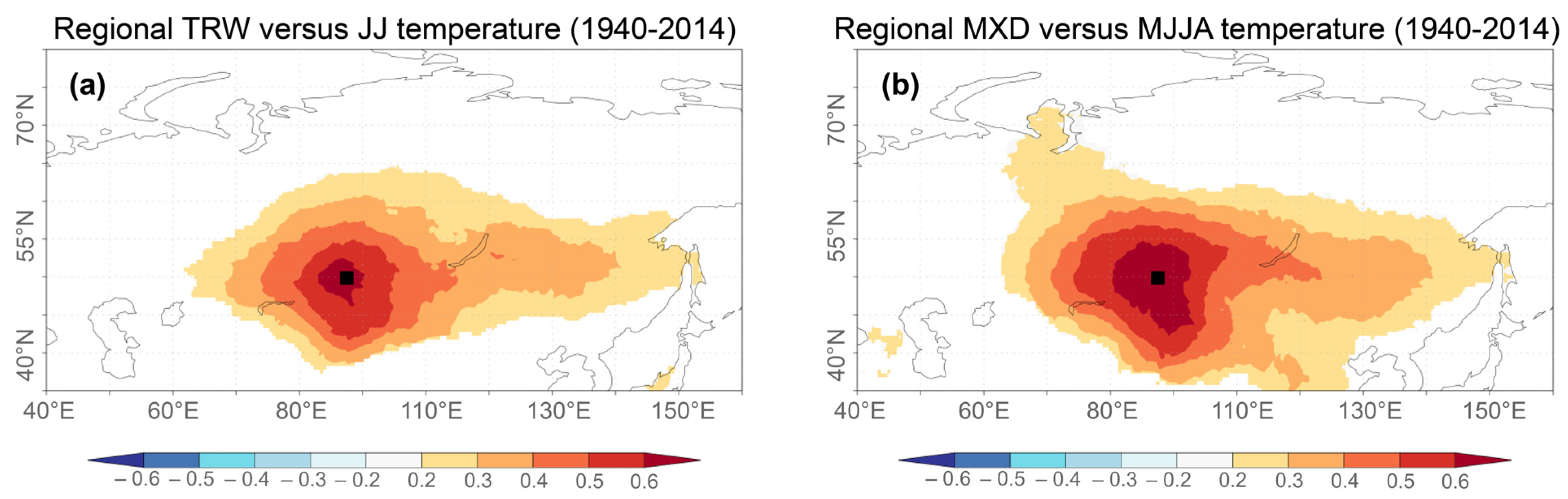 Forests 15 01402 g007 Forests 15 01402 g007