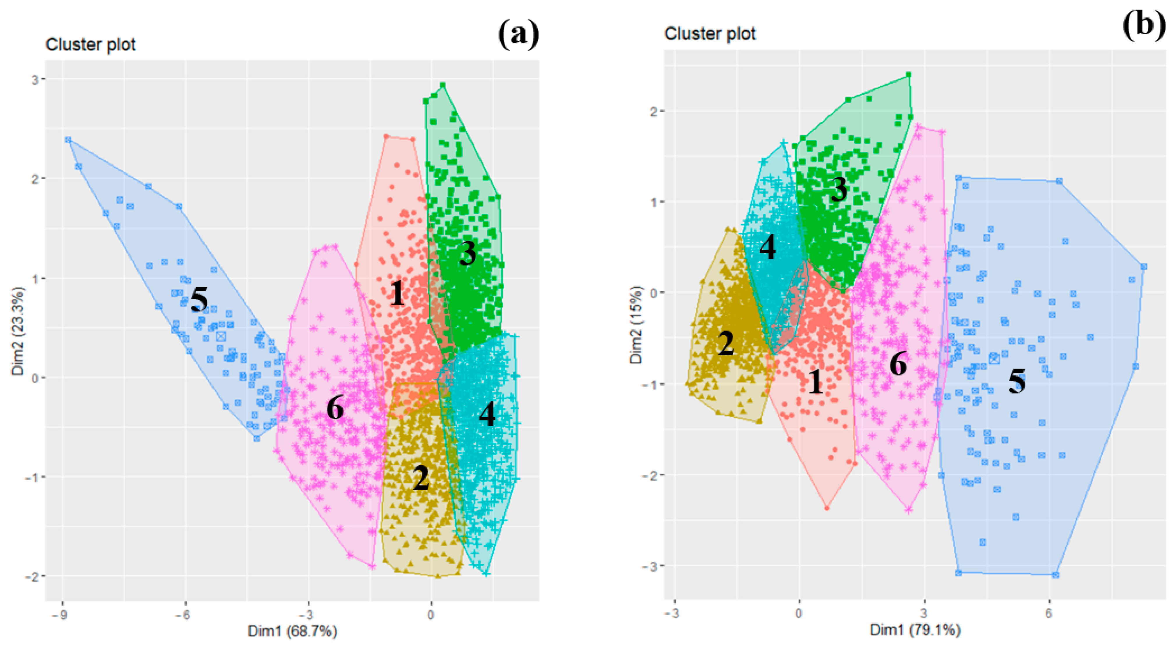 Forests 15 01407 g003 Forests 15 01407 g003