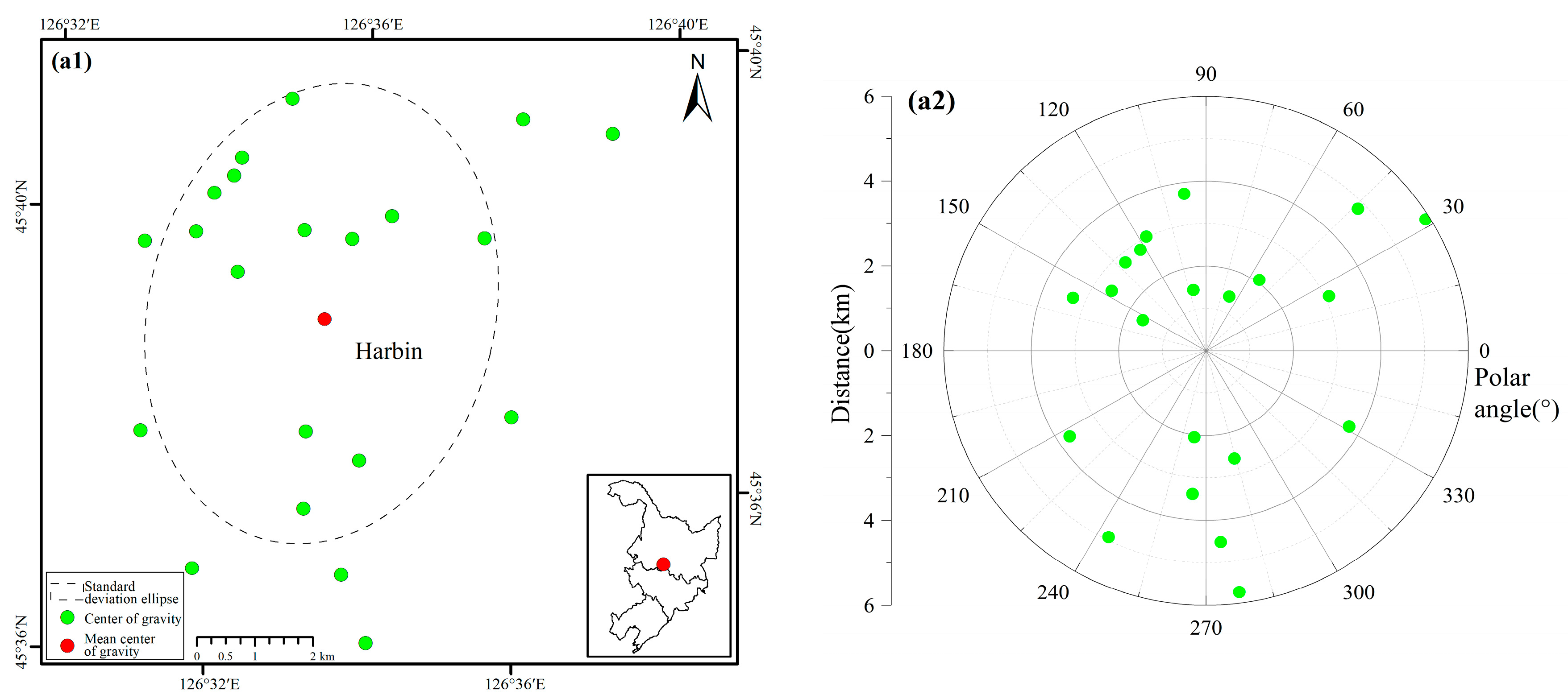 Forests 15 01409 g005a