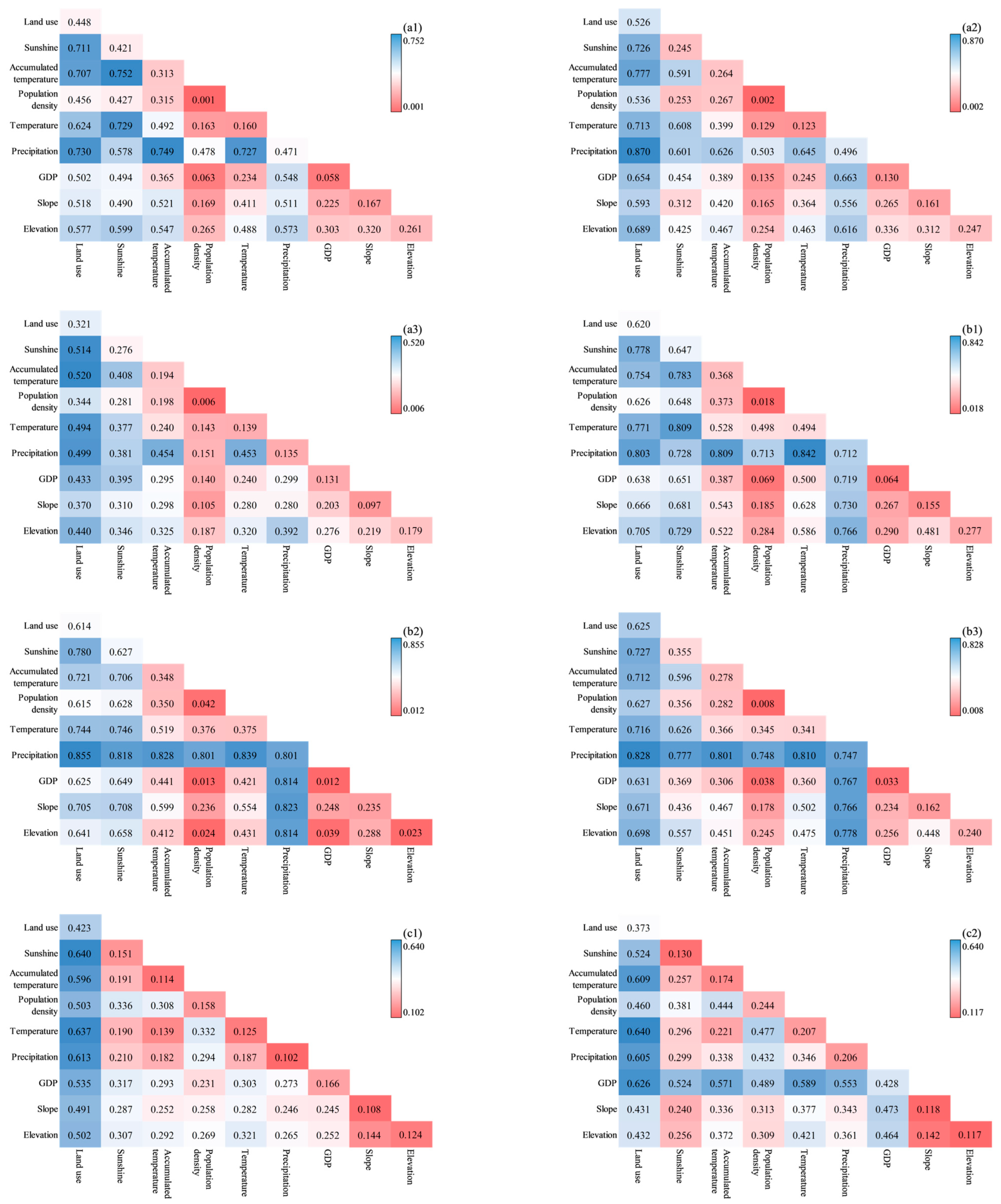 Forests 15 01409 g013a