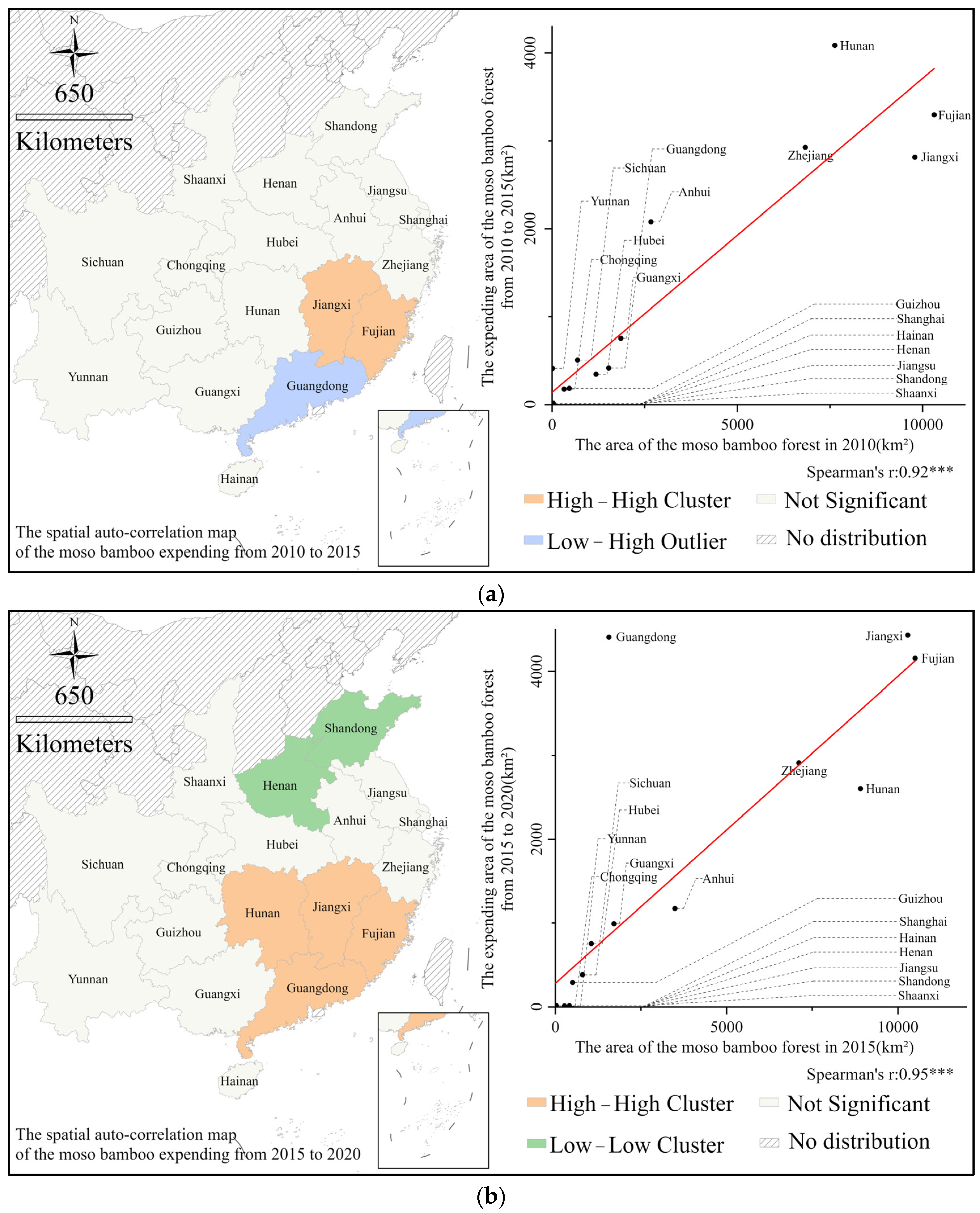 Forests 15 01418 g007