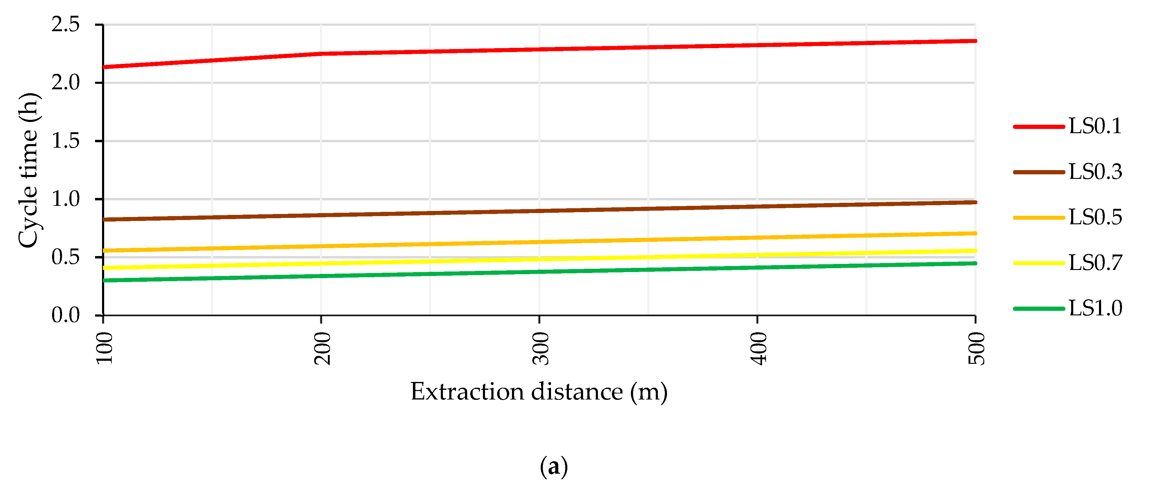 Forests 15 01422 g004a