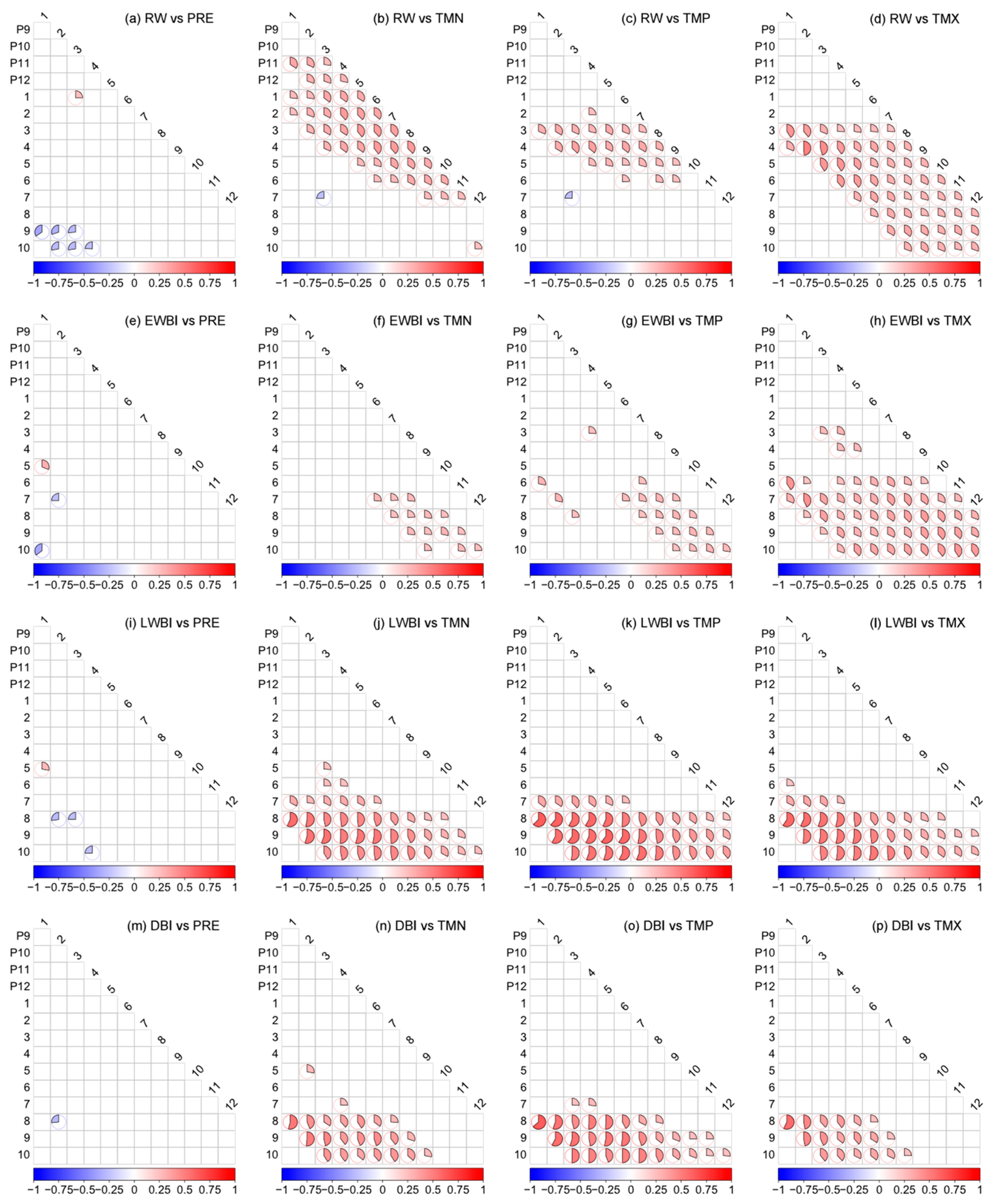 Forests 15 01428 g007 Forests 15 01428 g007