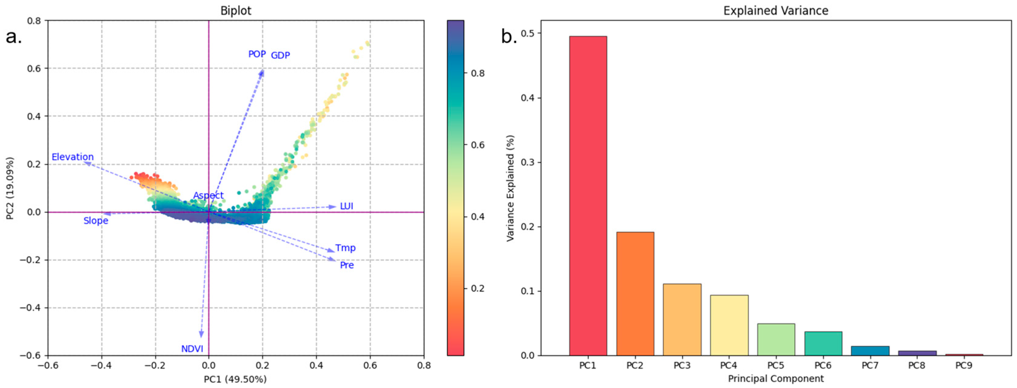 Forests 15 01438 g007