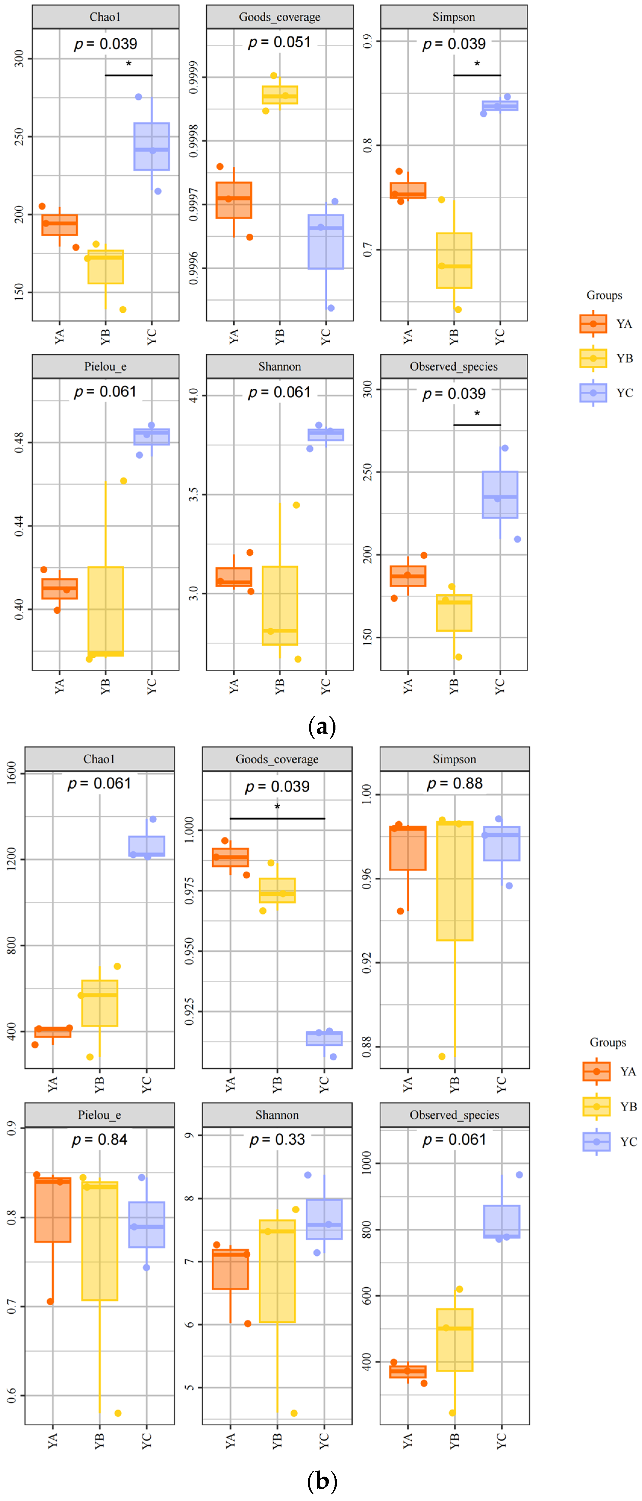 Forests 15 01453 g003