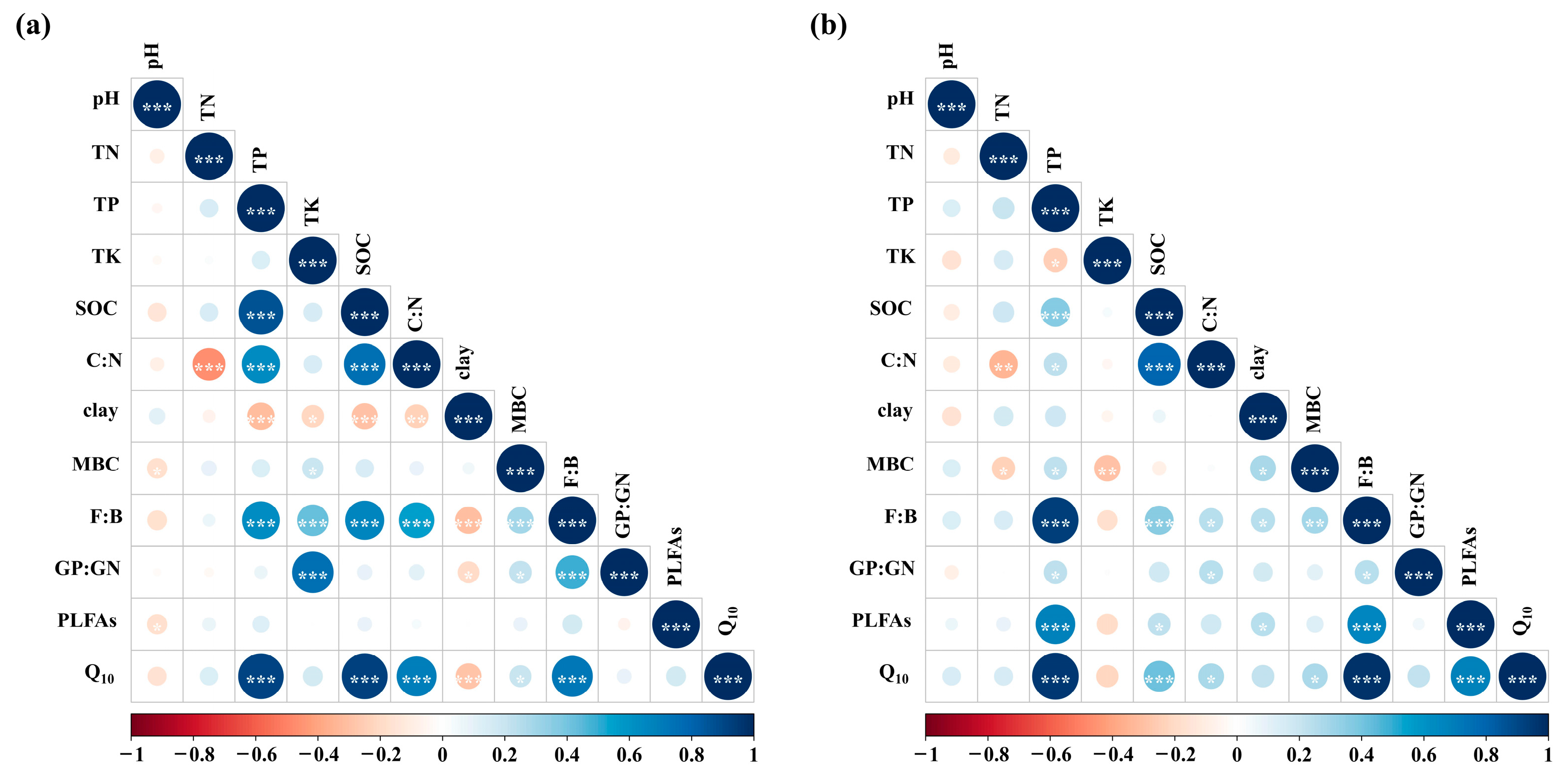 Forests 15 01466 g006