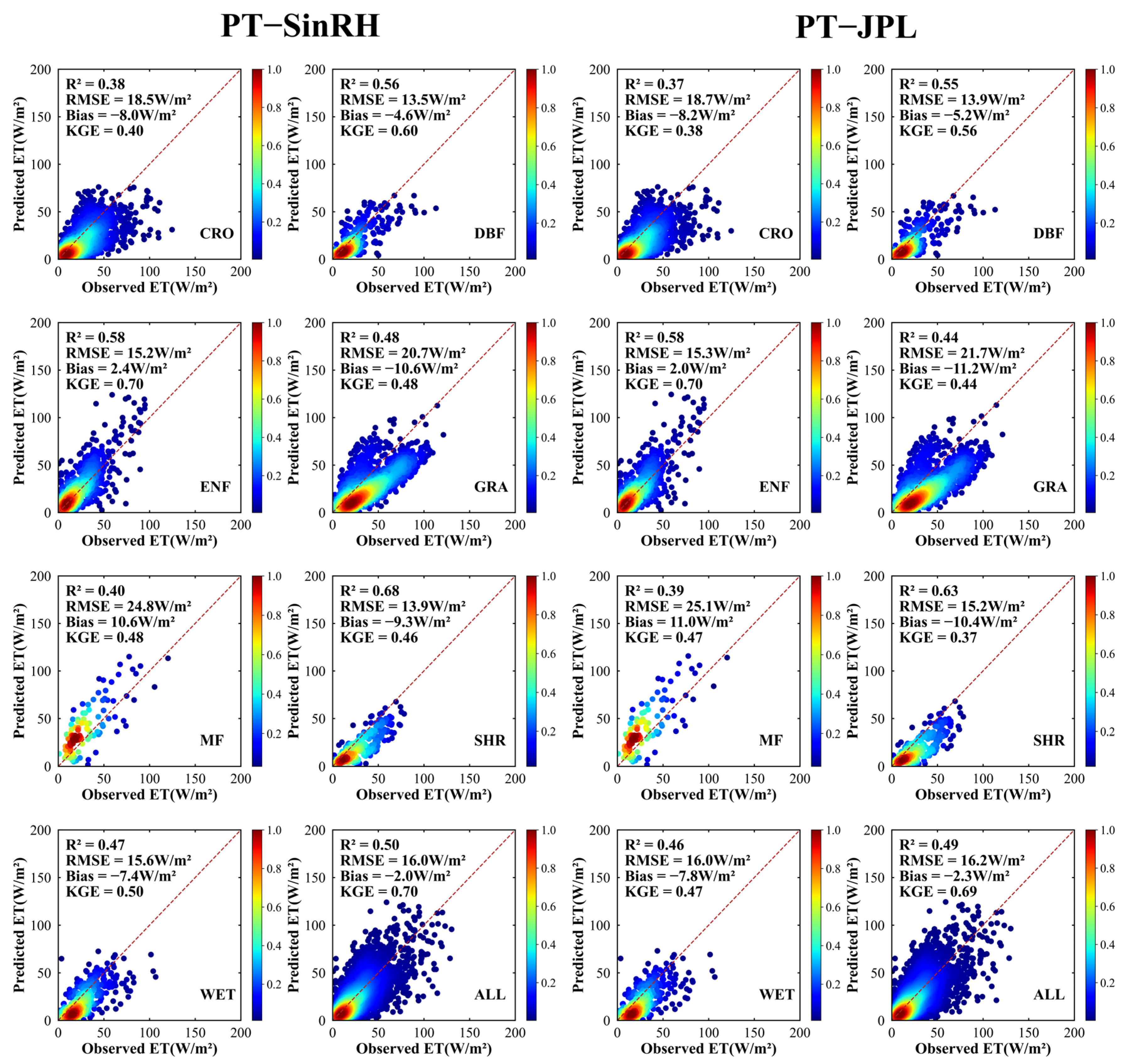 Forests 15 01472 g002