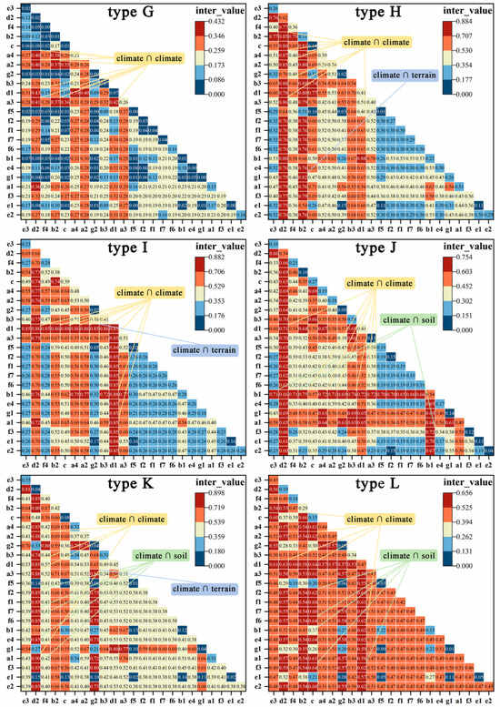 Forests 15 01482 g0a2