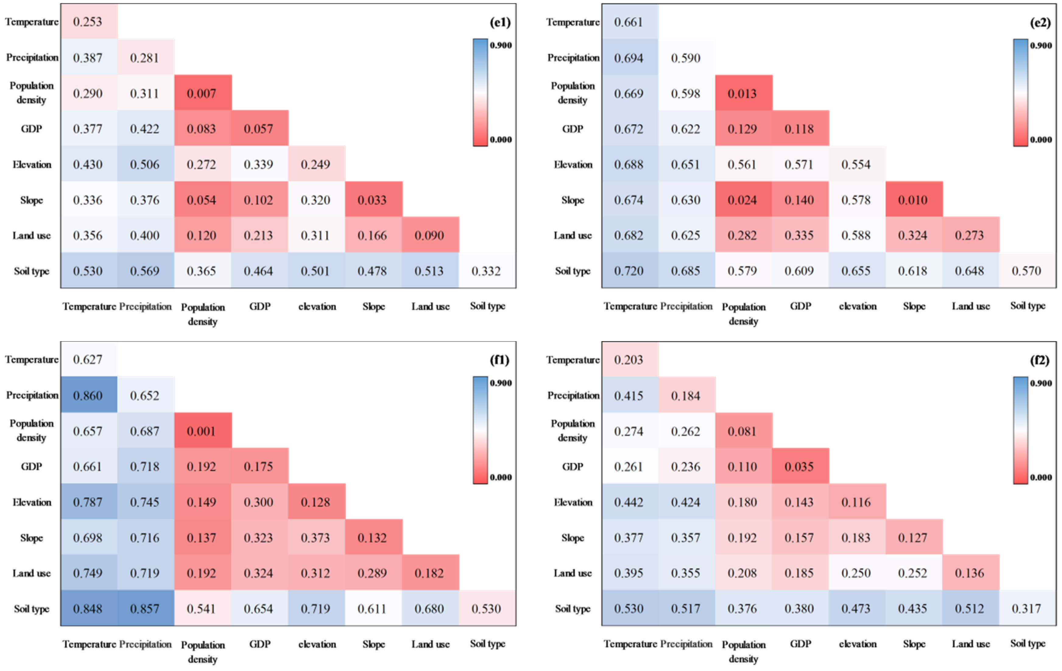 Forests 15 01484 g012b