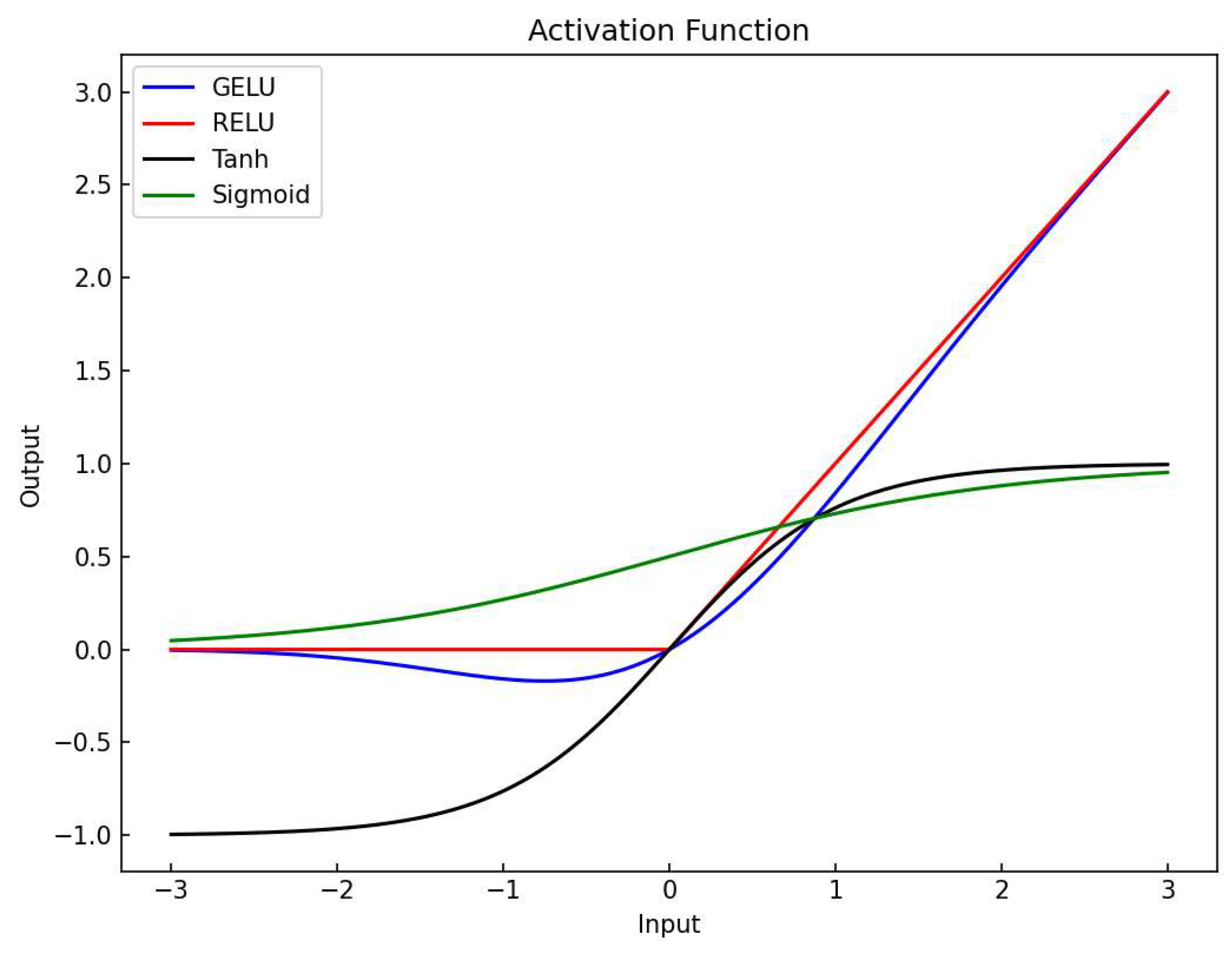 Forests 15 01486 g011