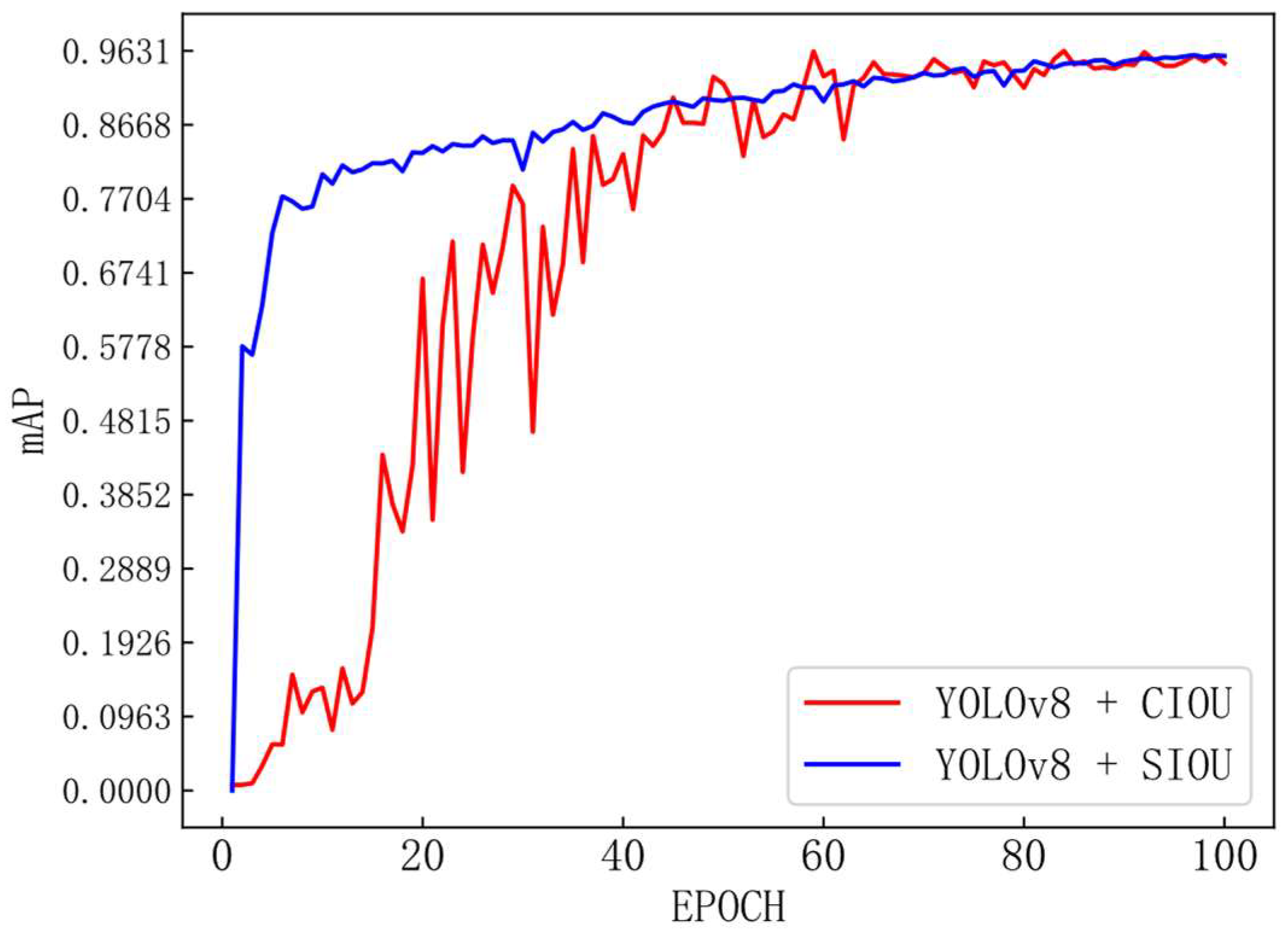 Forests 15 01486 g013