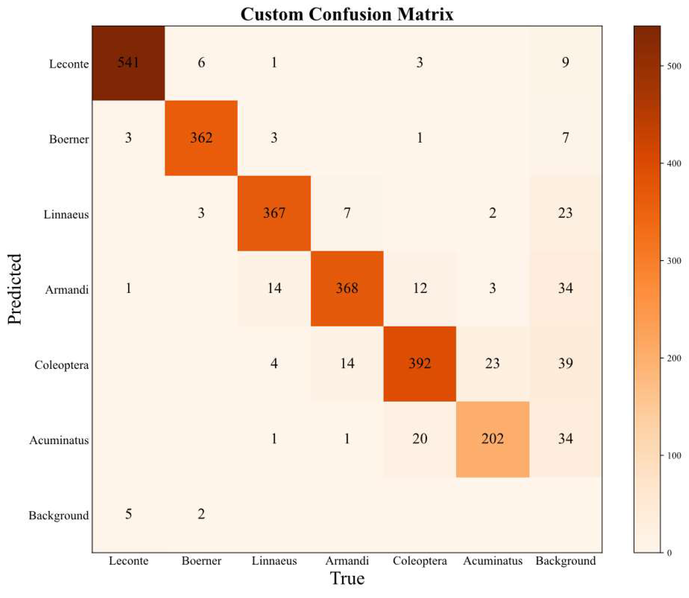 Forests 15 01486 g016
