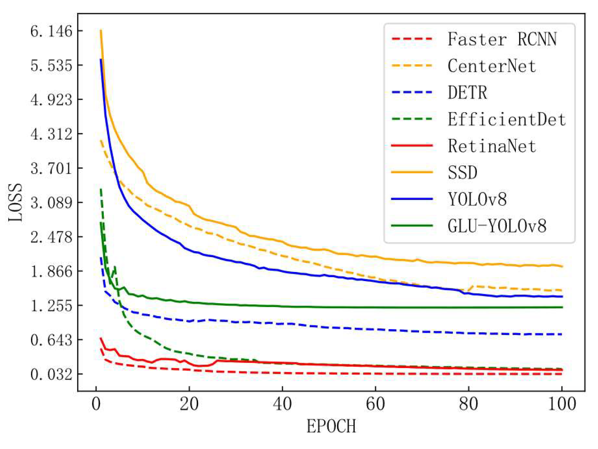 Forests 15 01486 g018