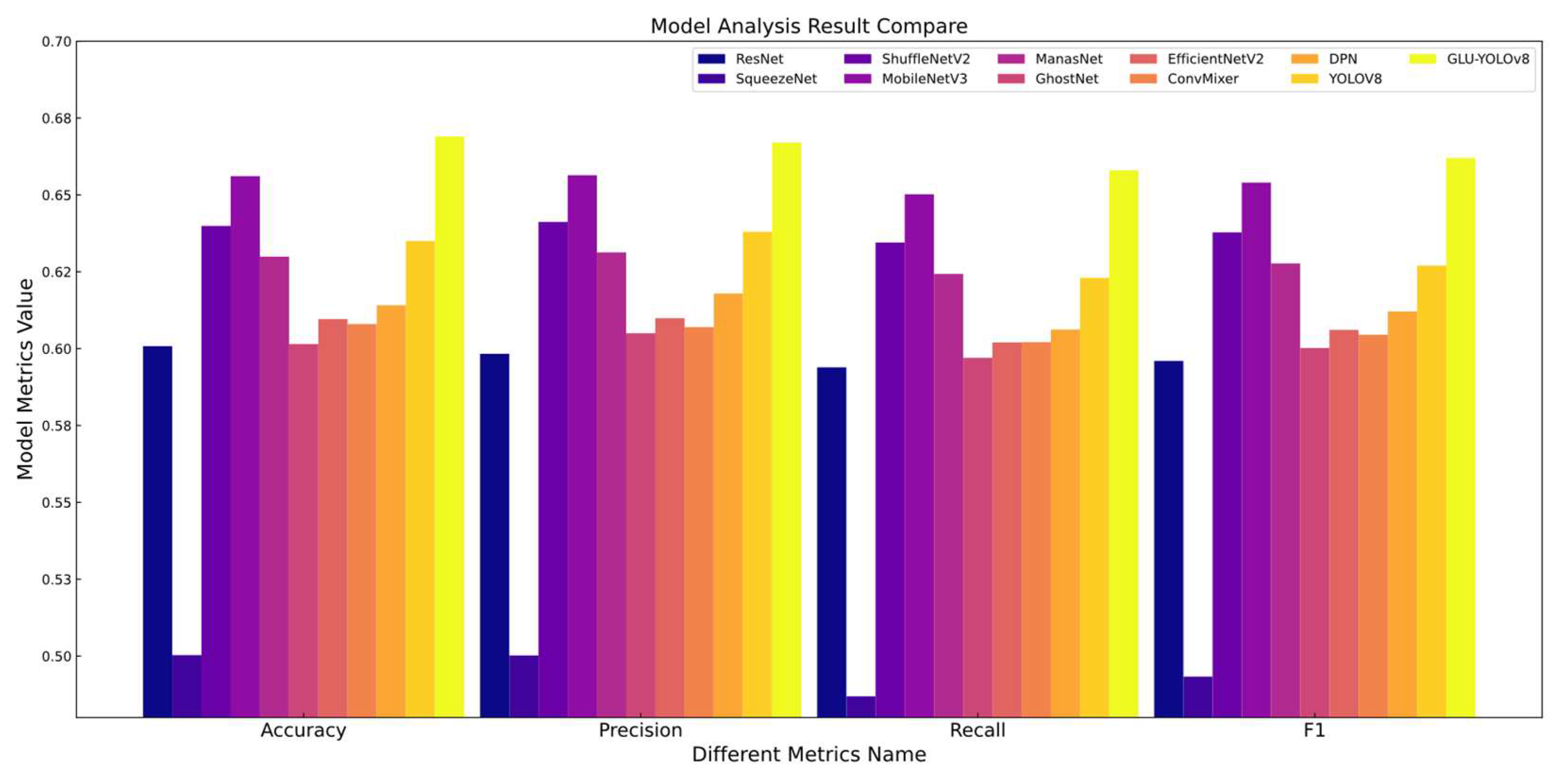 Forests 15 01486 g020