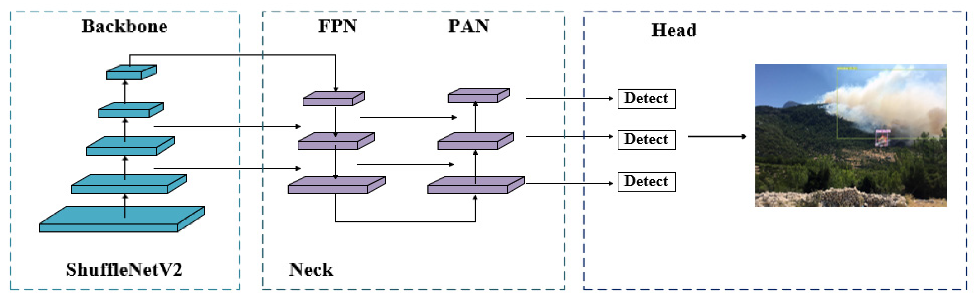 Forests 15 01489 g003
