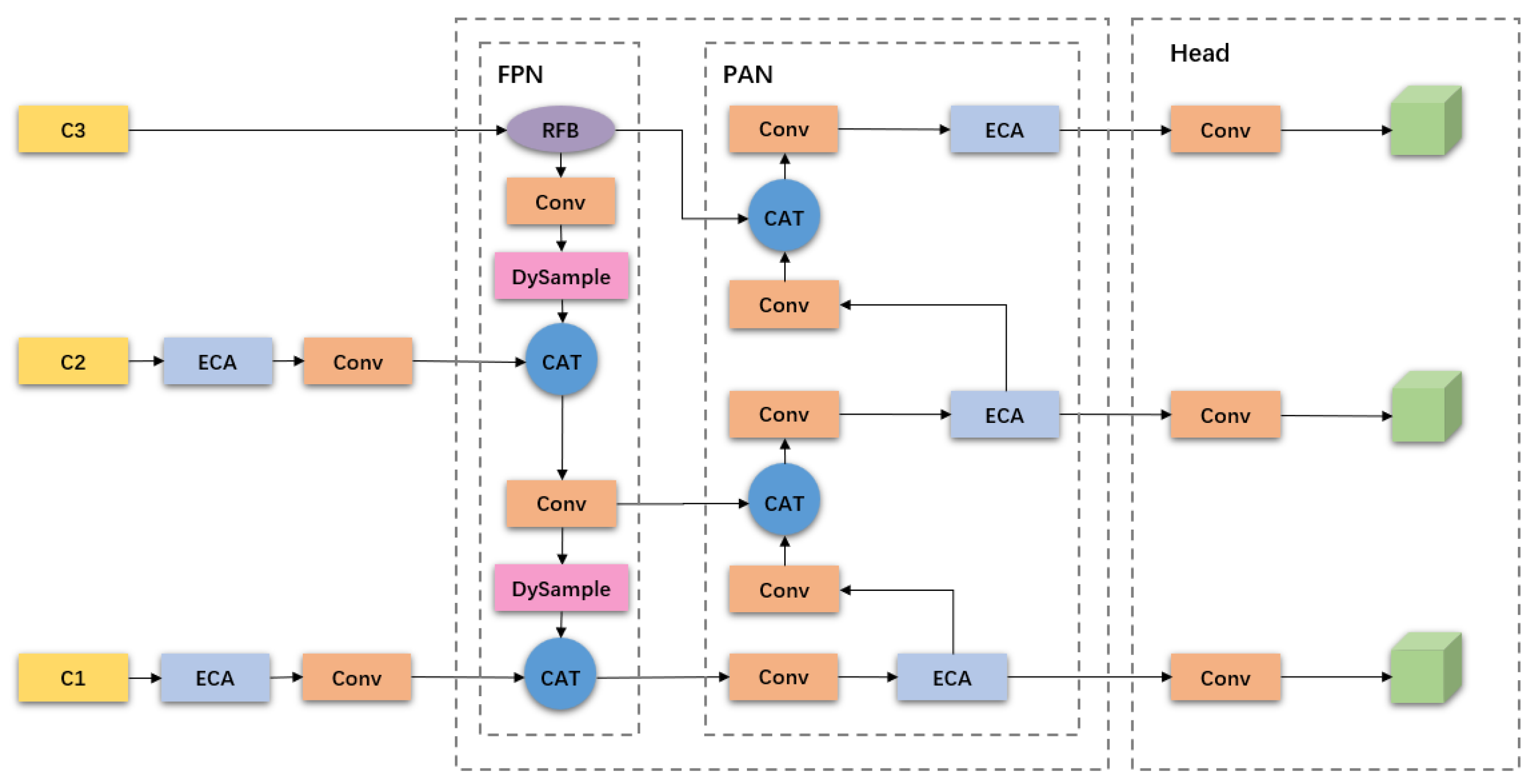 Forests 15 01489 g006