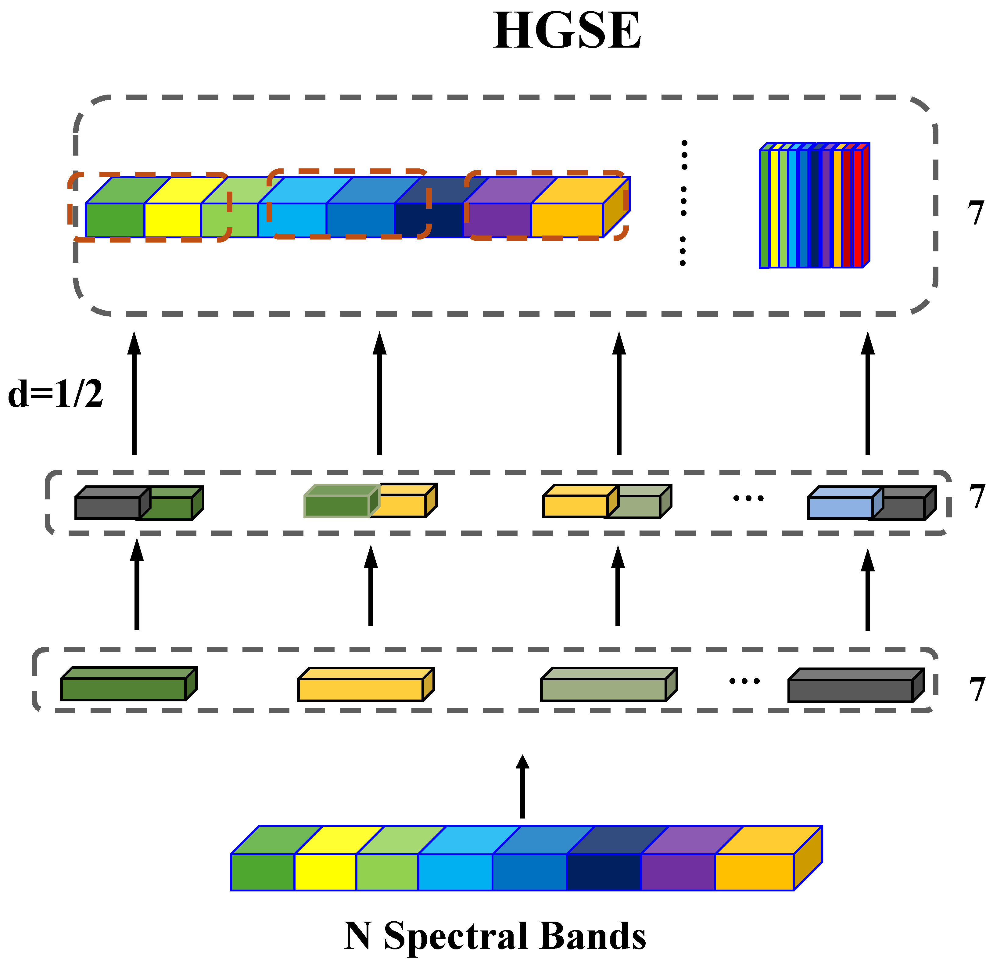 Forests 15 01504 g004