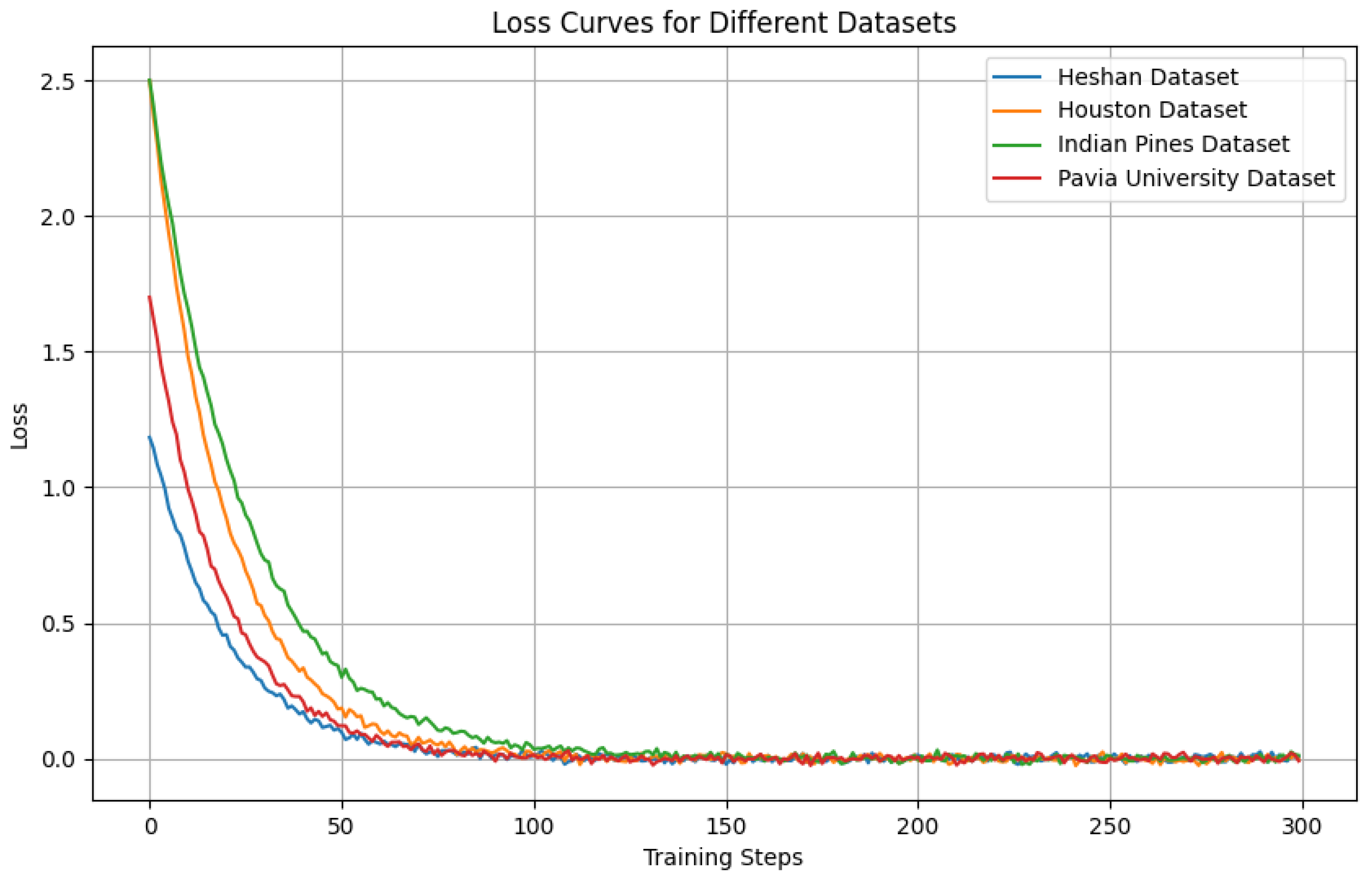 Forests 15 01504 g010