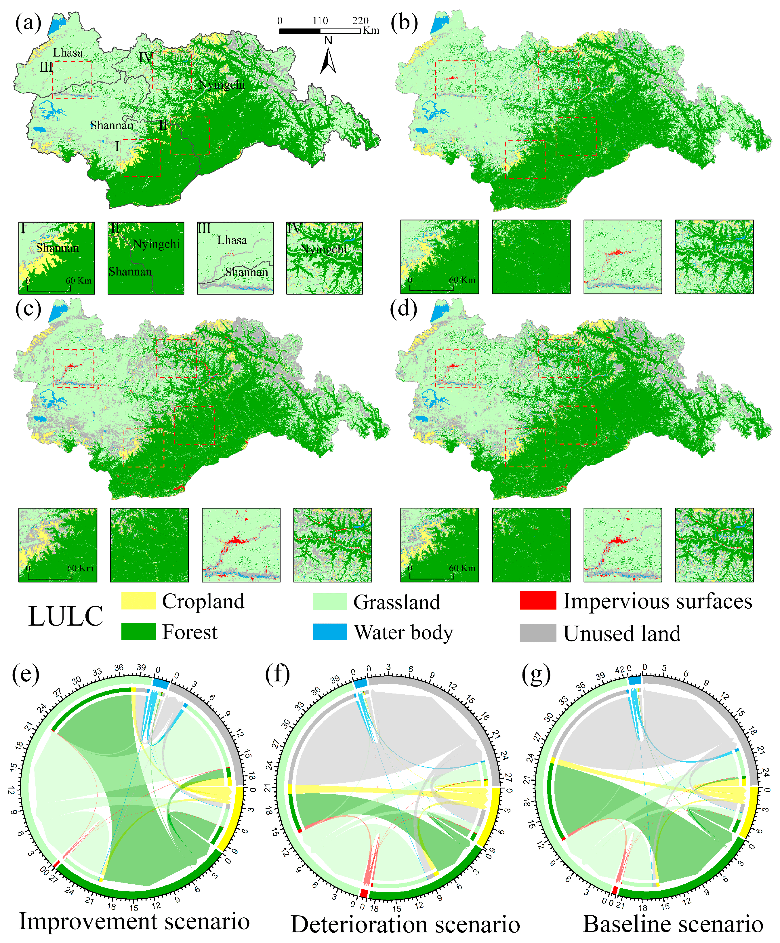 Forests 15 01506 g003 Forests 15 01506 g003