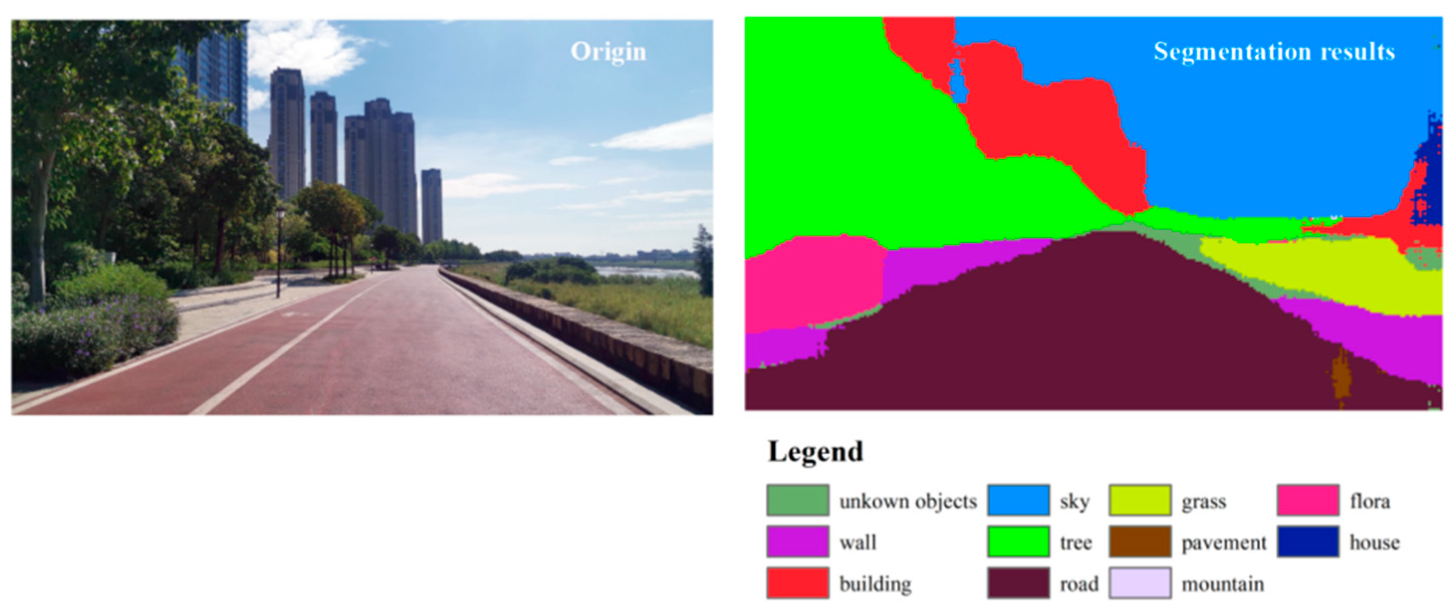 Forests 15 01529 g003