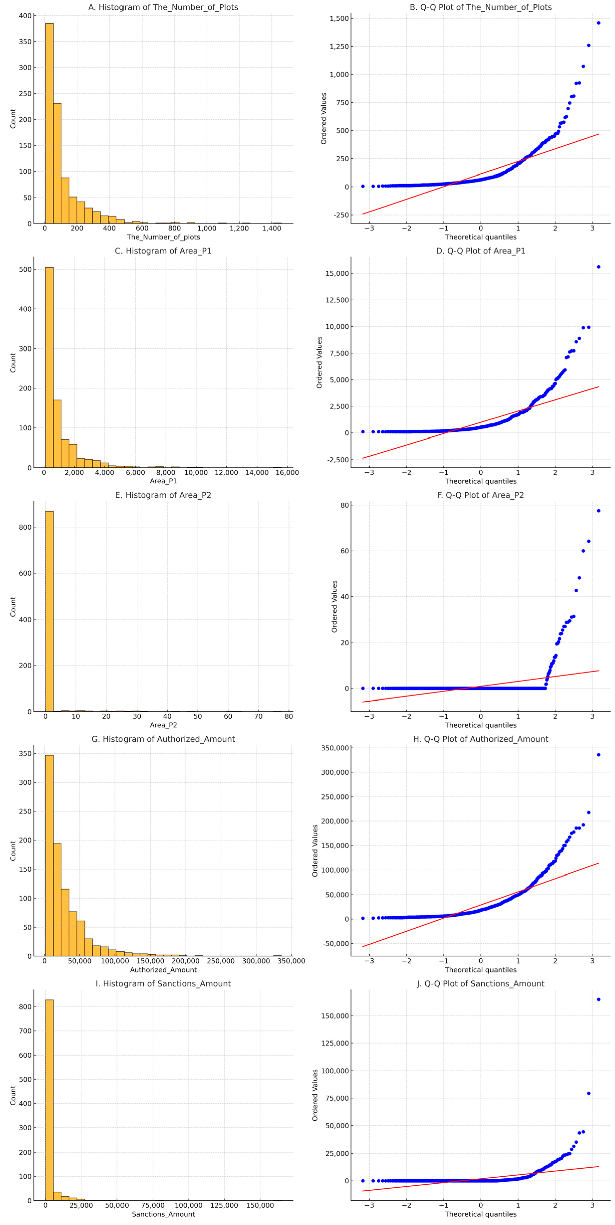 Forests 15 01533 g005