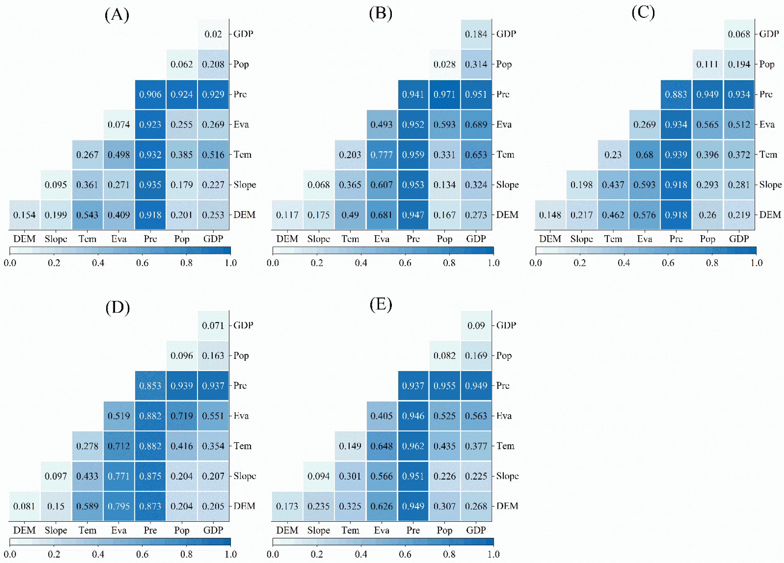 Forests 15 01547 g013