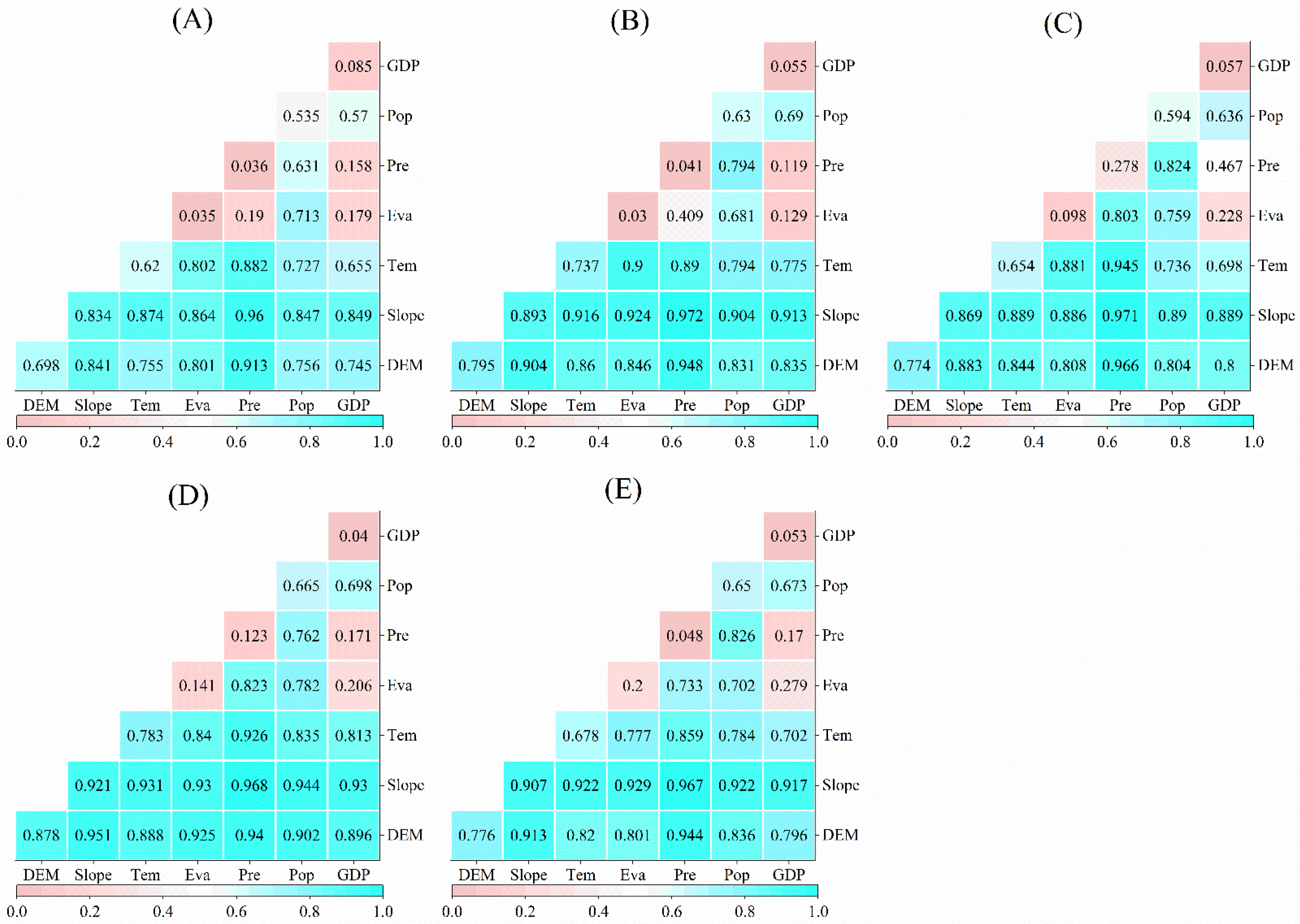 Forests 15 01547 g015