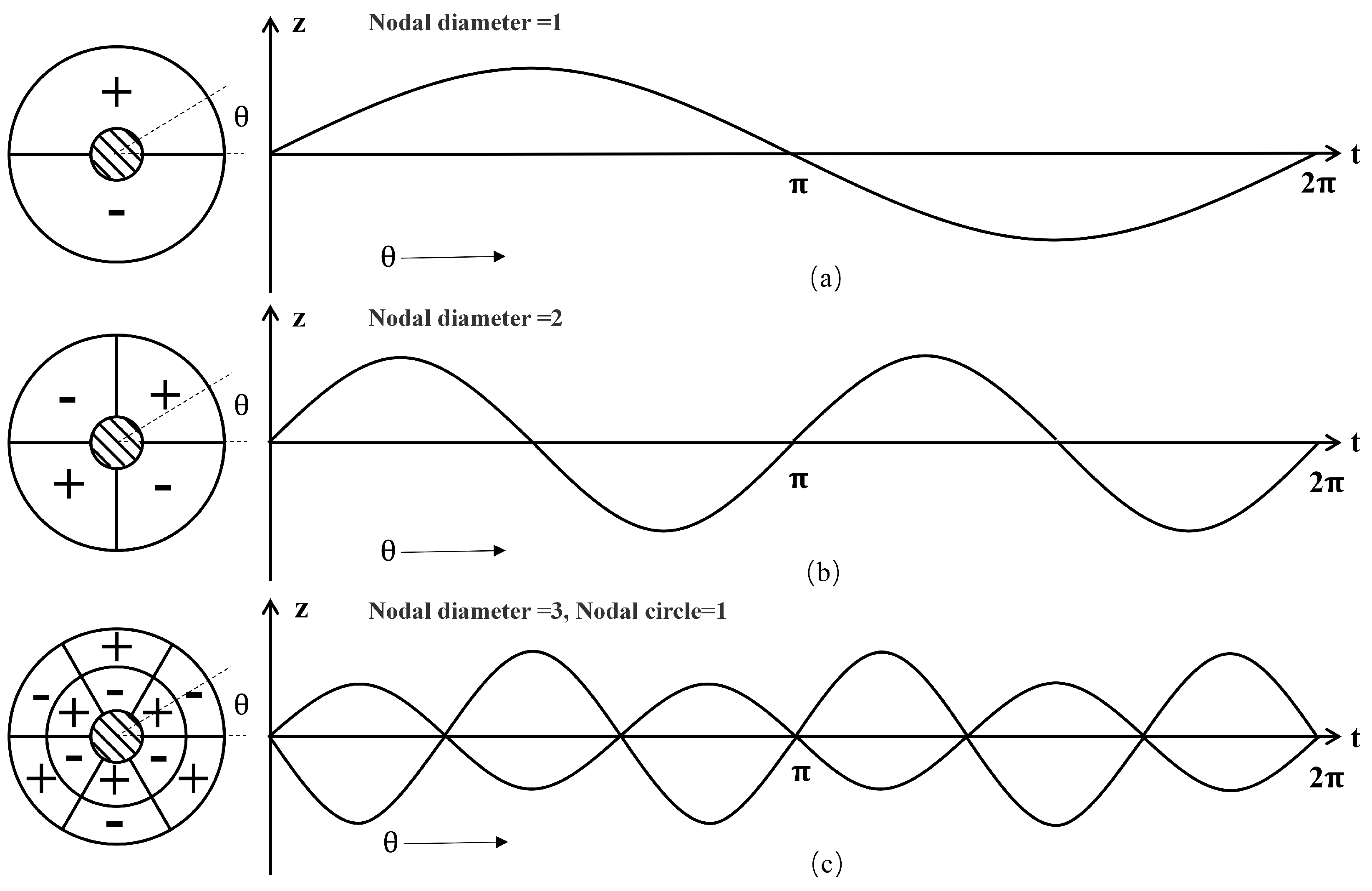Forests 15 01554 g001
